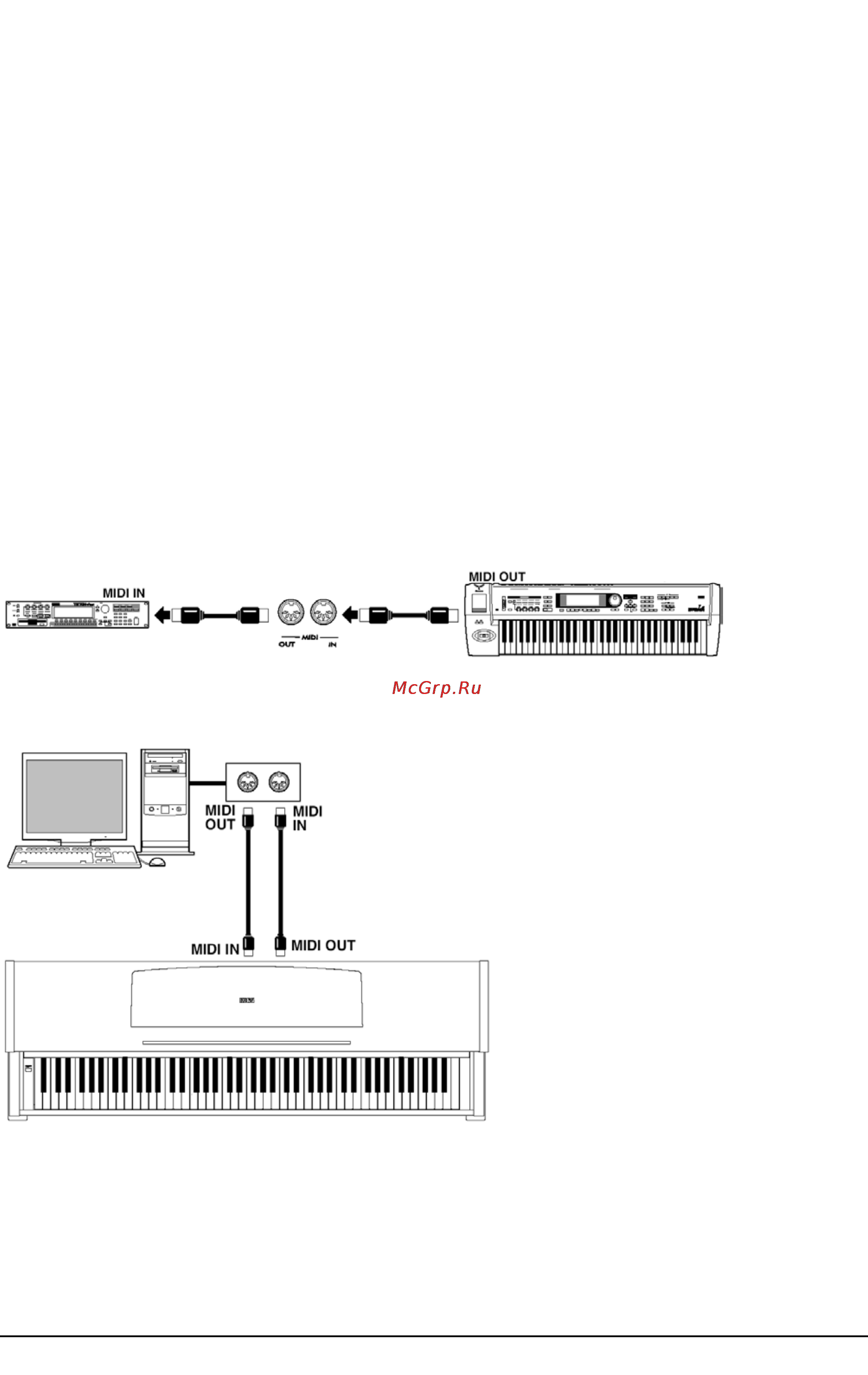 Korg C-720 [58/82] Iwumum
