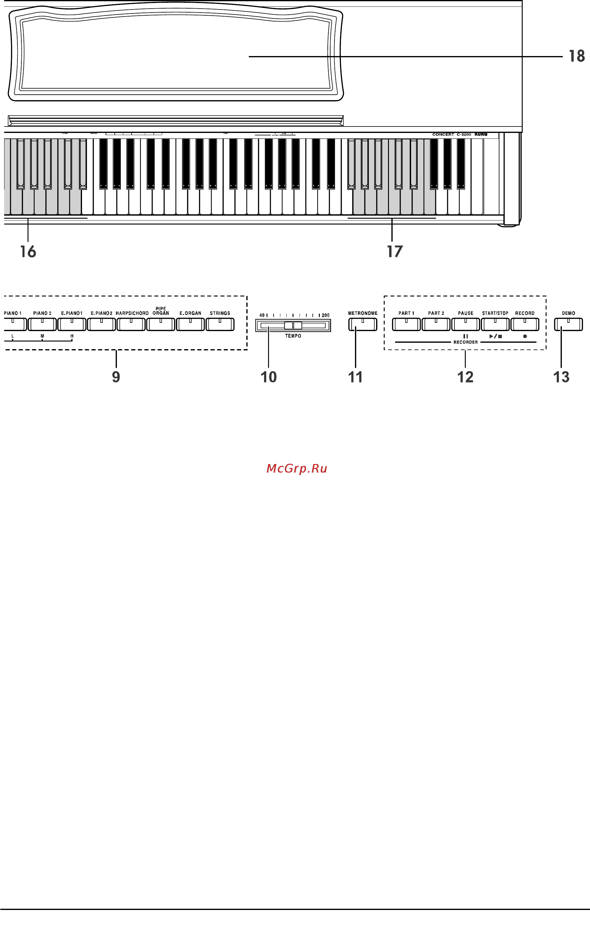 Korg C-3200 [5/38] Переключатель metronome