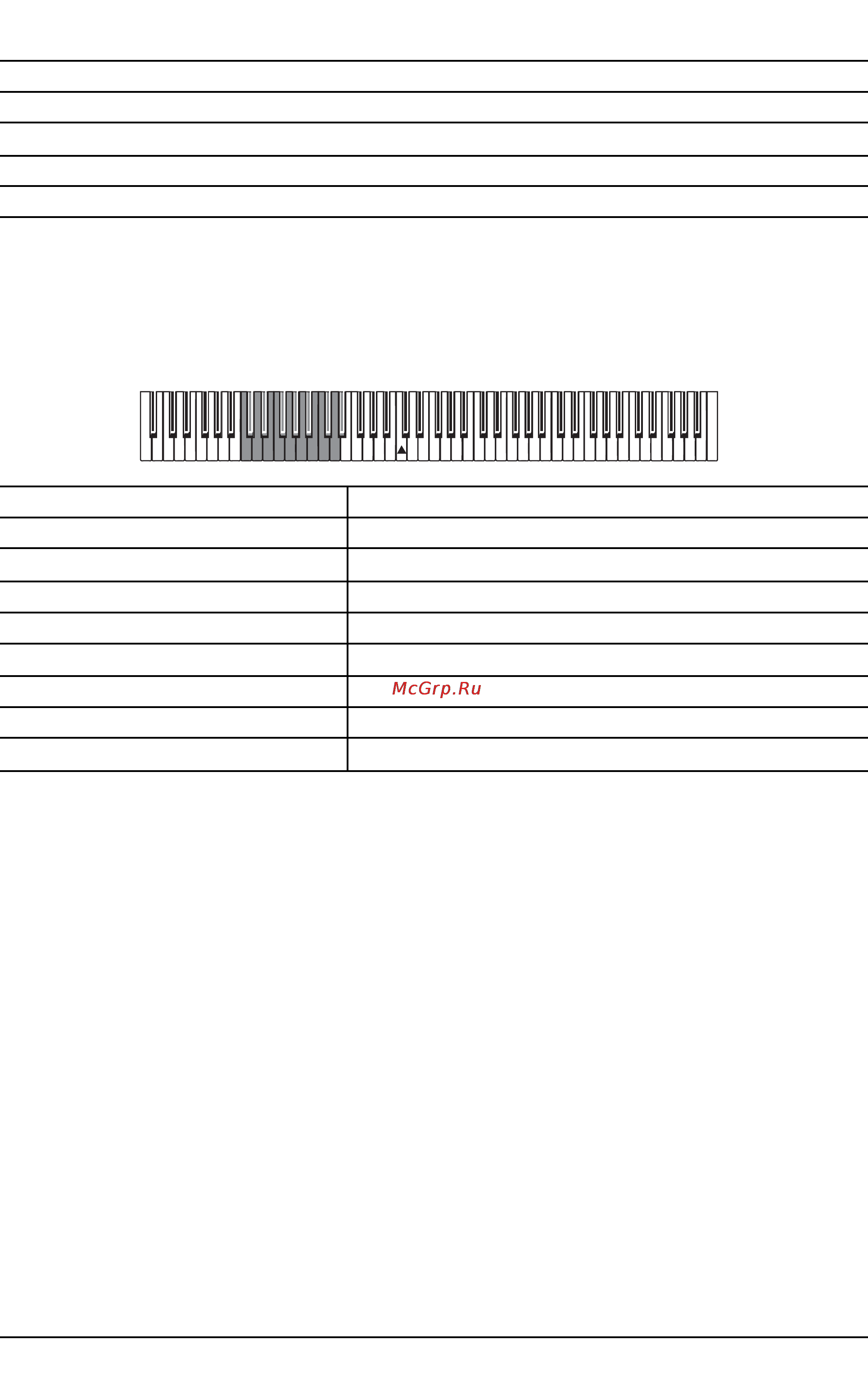 Korg C-320 [14/23] Local on off