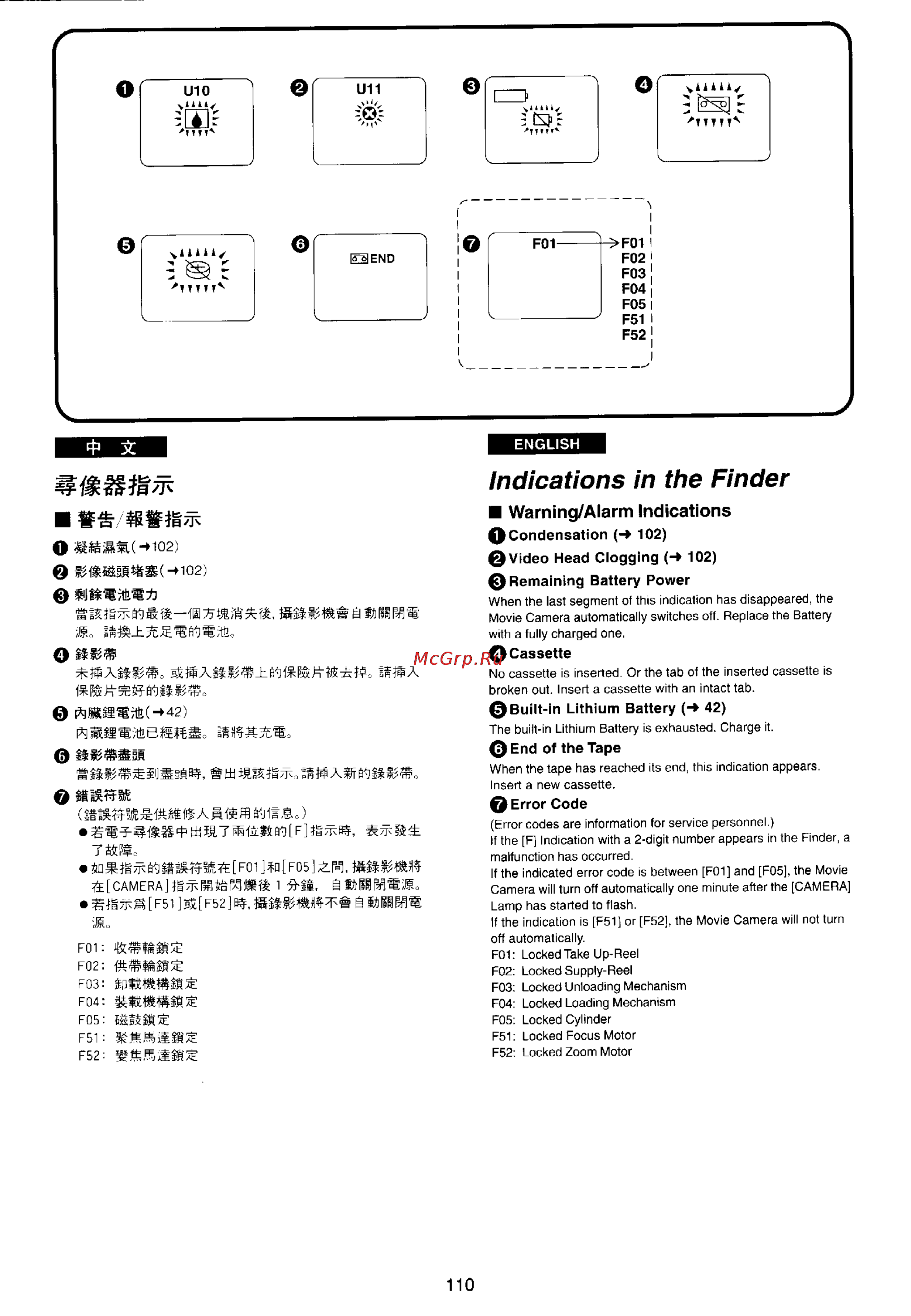 Panasonic NV-RX11EN [101/110] Indications in the finder