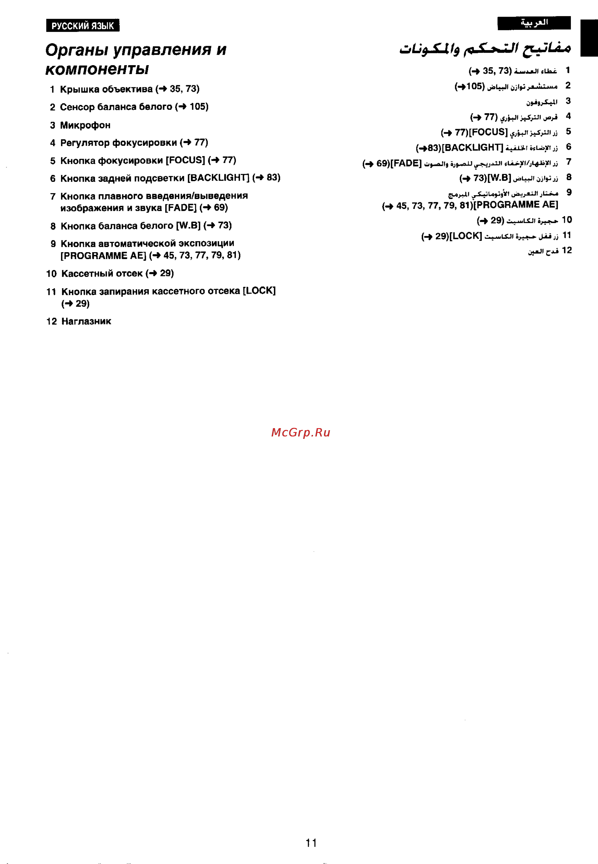 Panasonic NV-RX11EN [8/110] Органы управления и компоненты