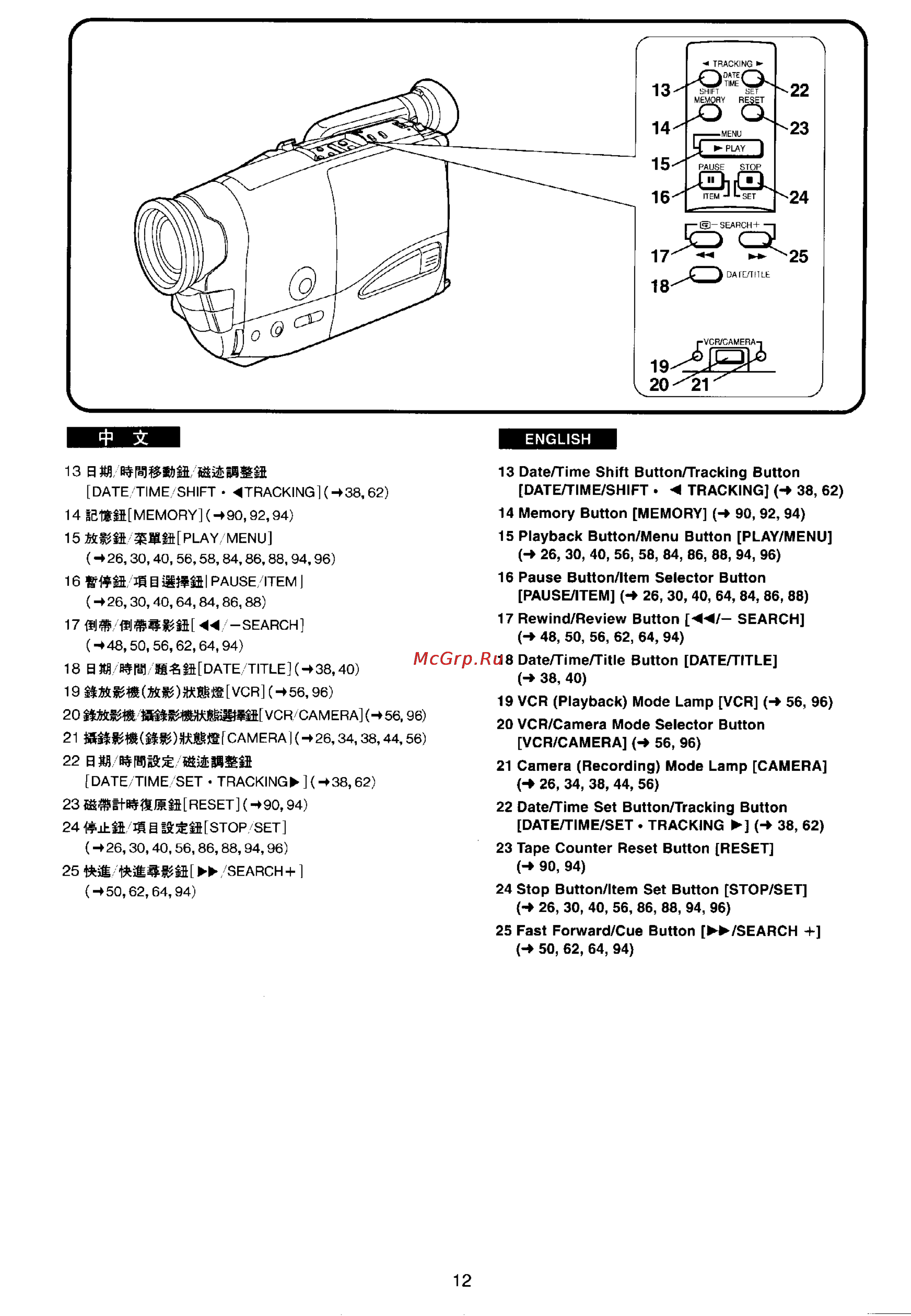 Panasonic NV-RX11EN [9/110] 4 26 30 40 64 84 86 88