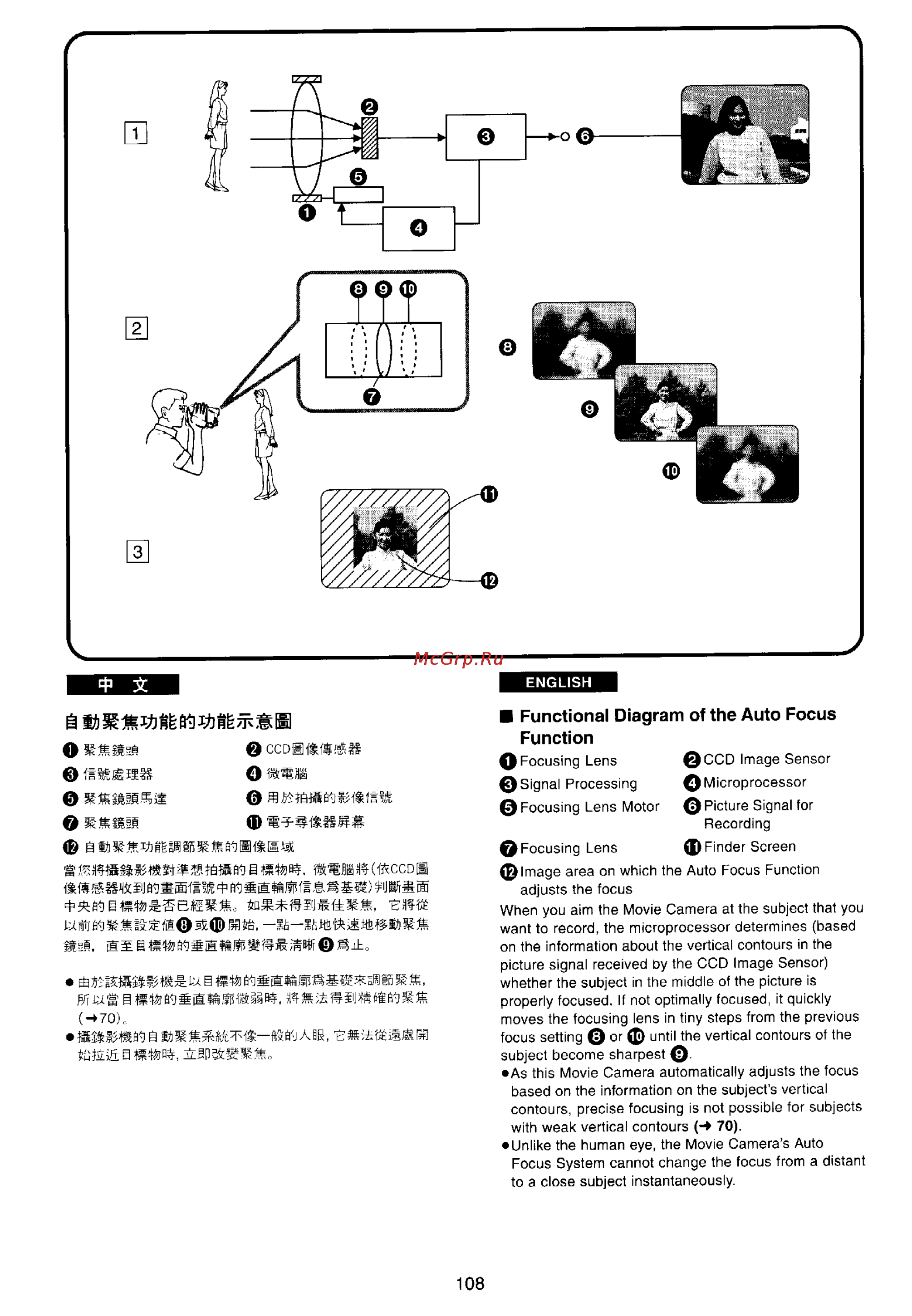 Panasonic NV-RX11EN [99/110] Function
