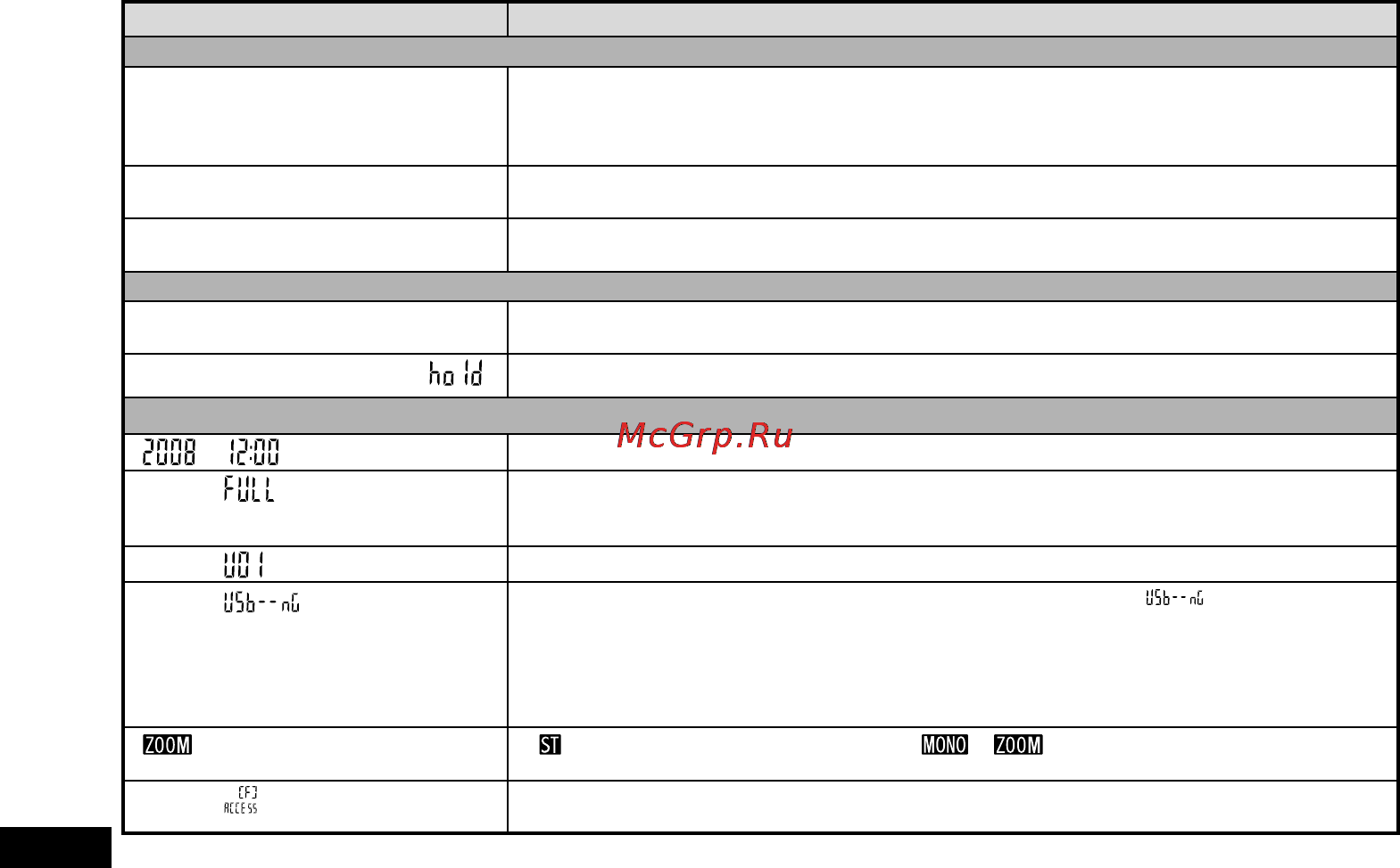 Panasonic RR-US950 E-K Инструкция по эксплуатации онлайн [98/210] 17678