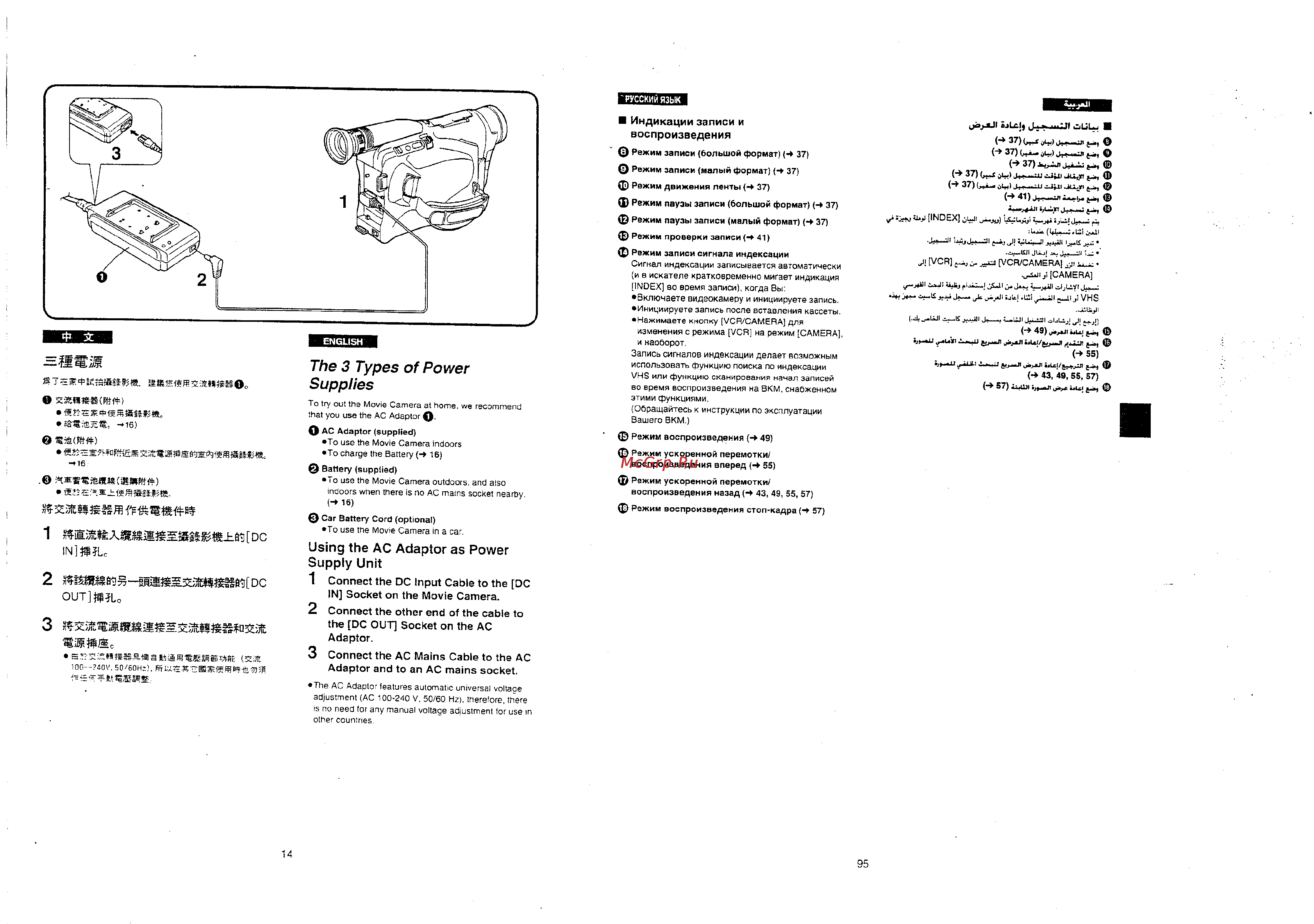 Panasonic NV-RX10EN [11/51] Supplies
