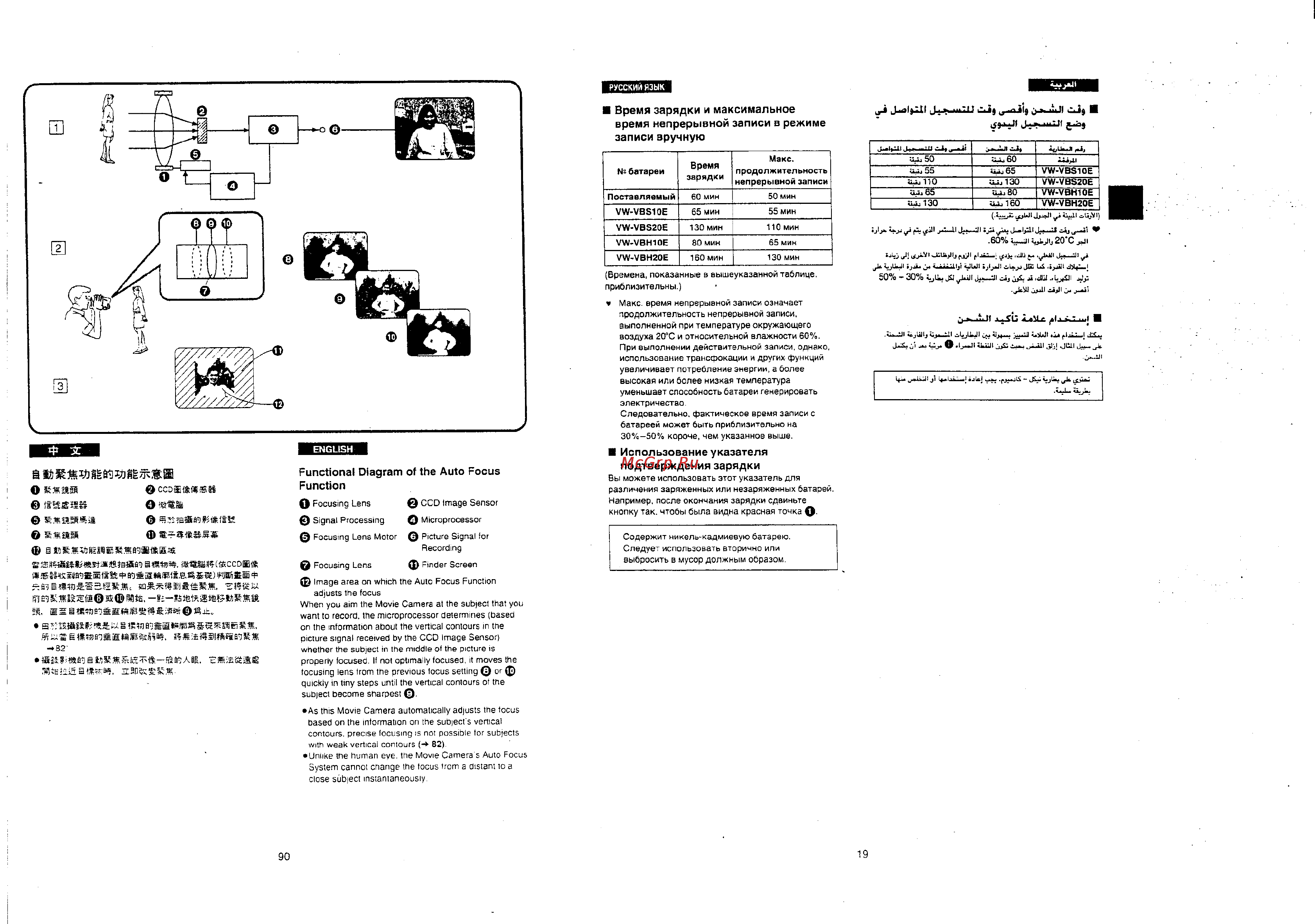 Panasonic NV-RX10EN [16/51] Оойж м
