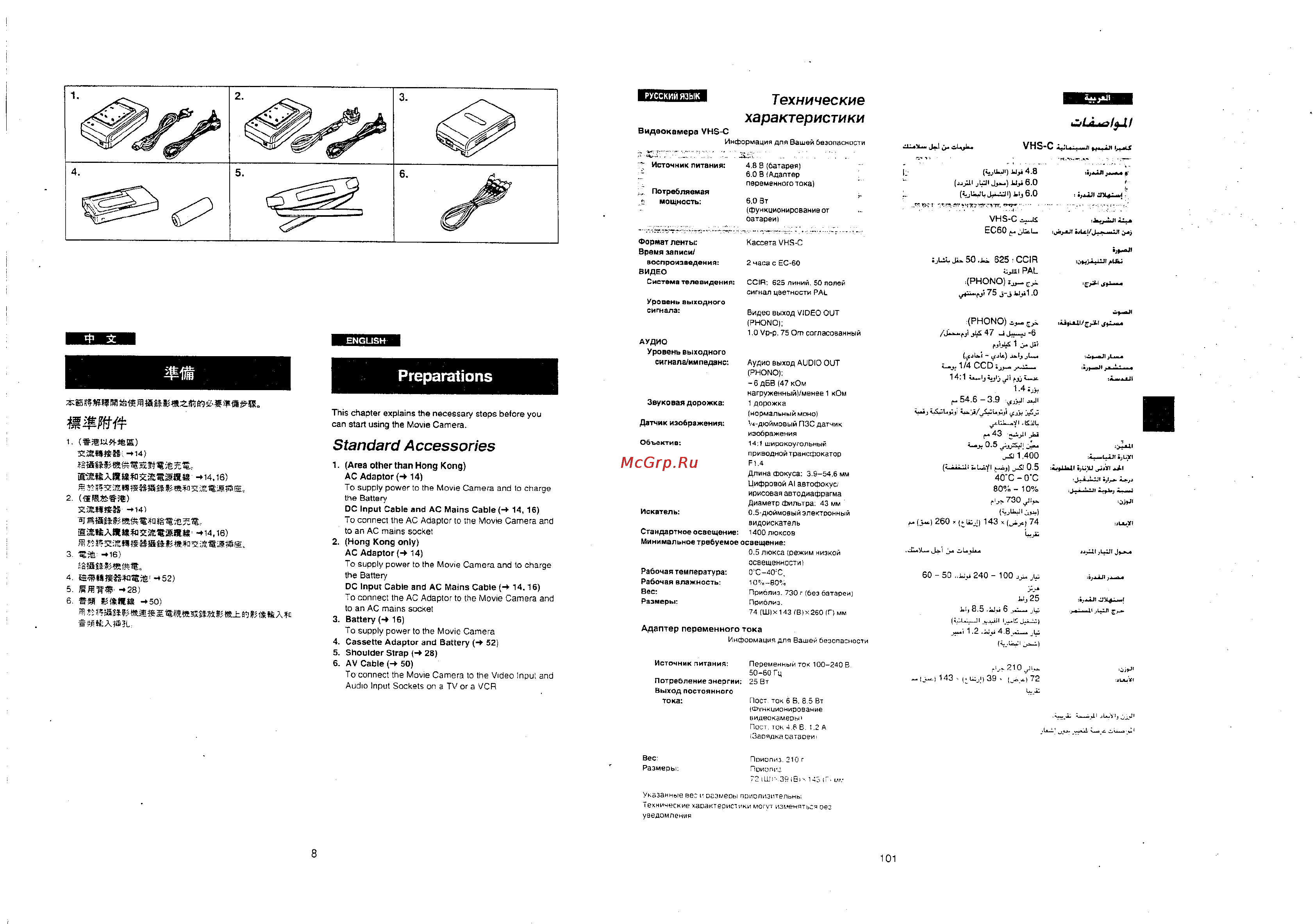 Panasonic NV-RX10EN [5/51] Характеристики