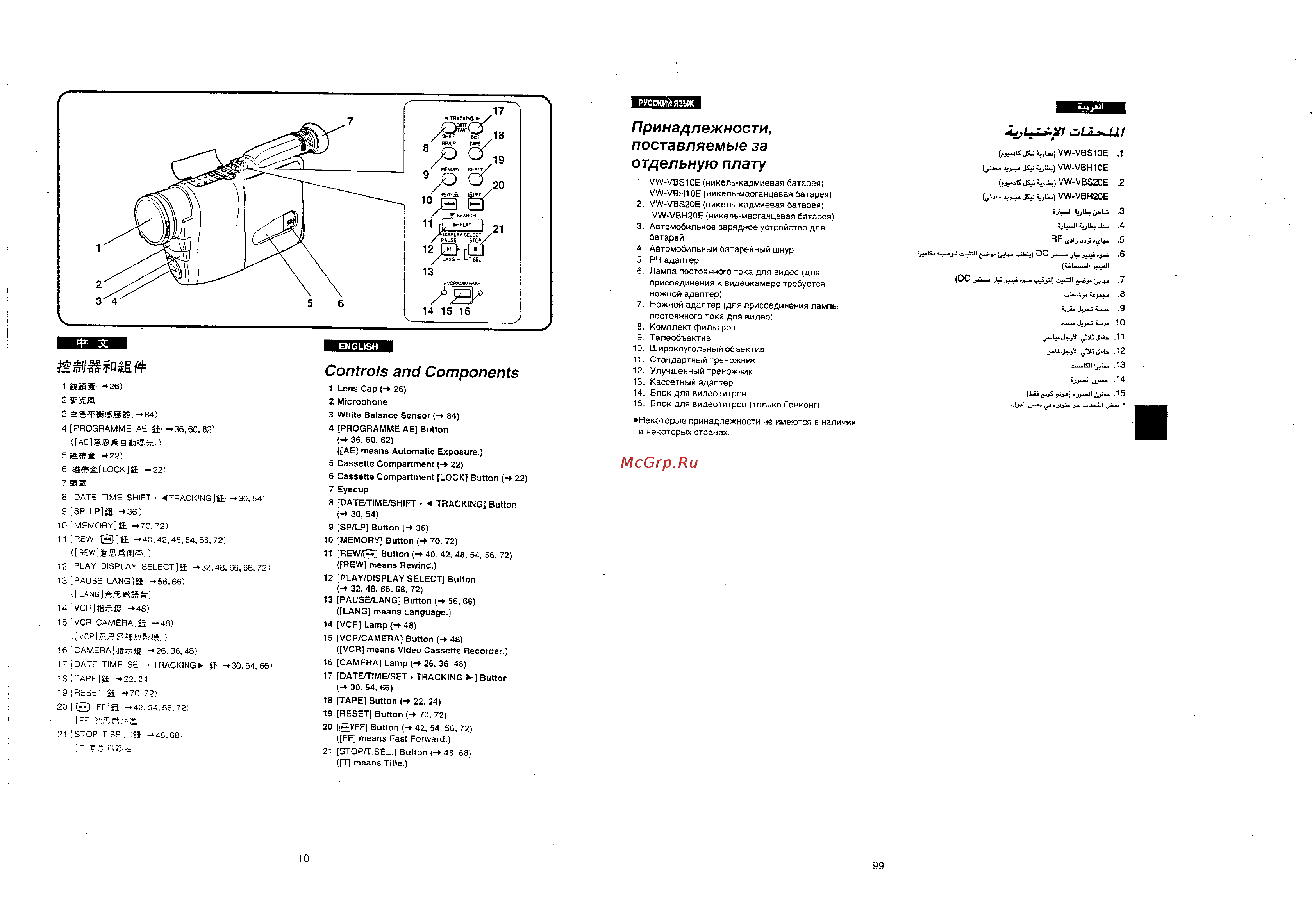 Panasonic NV-RX10EN [7/51] Controls and components