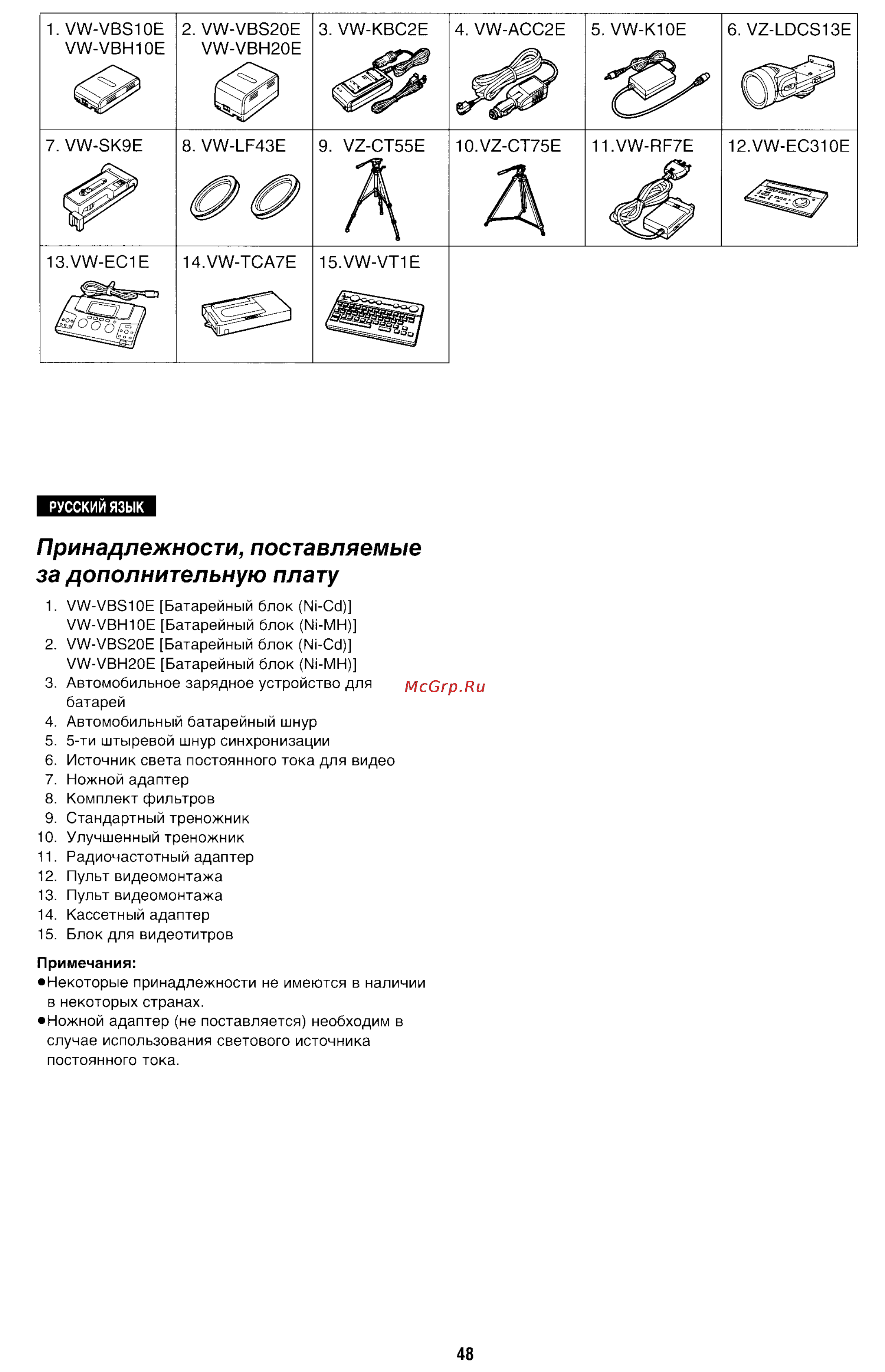 Panasonic NV-R11E [48/49] Принадлежности поставляемые за дополнительную плату