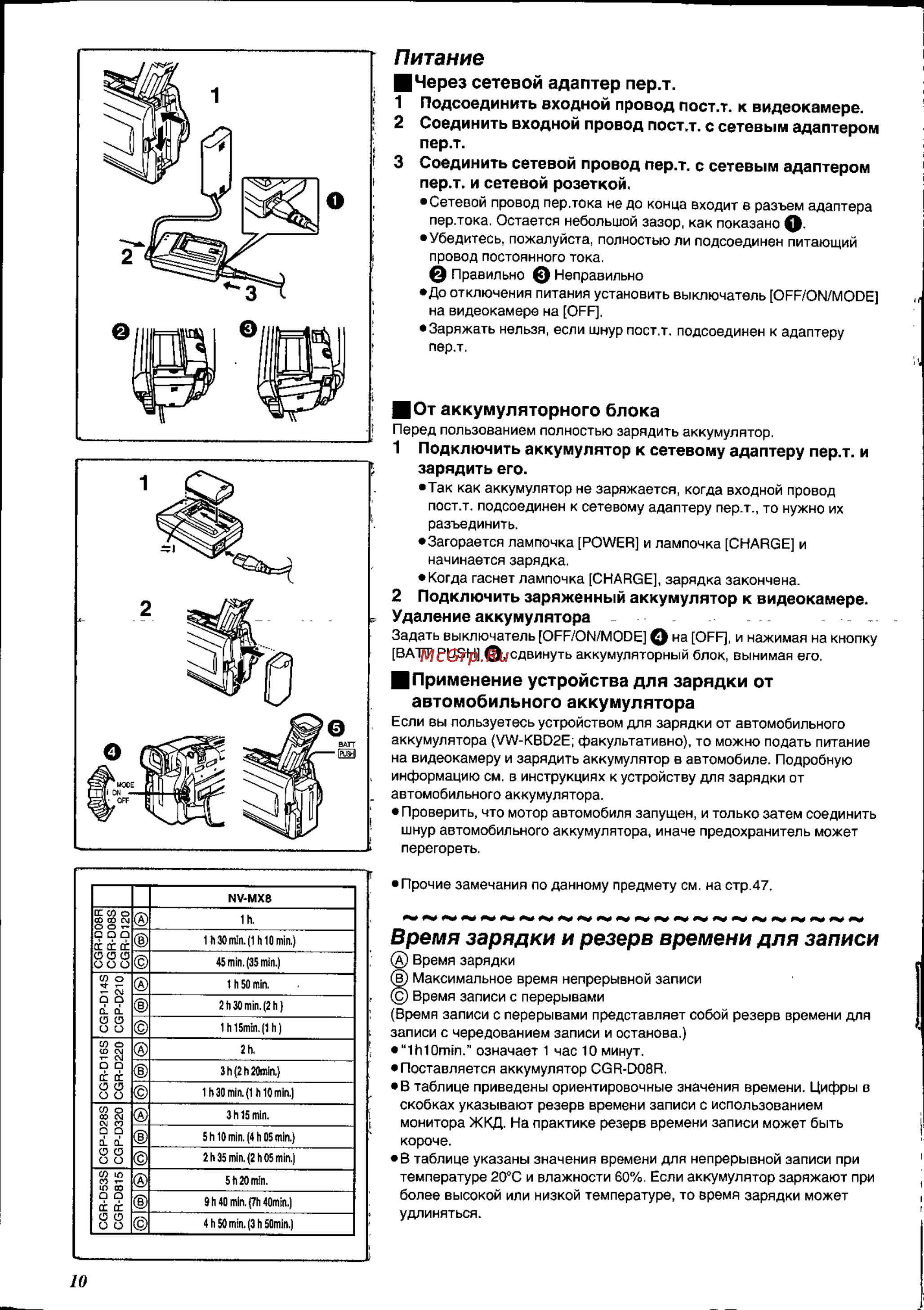 Panasonic NV-MX8EN [10/60] Время зарядки и резерв времени для записи