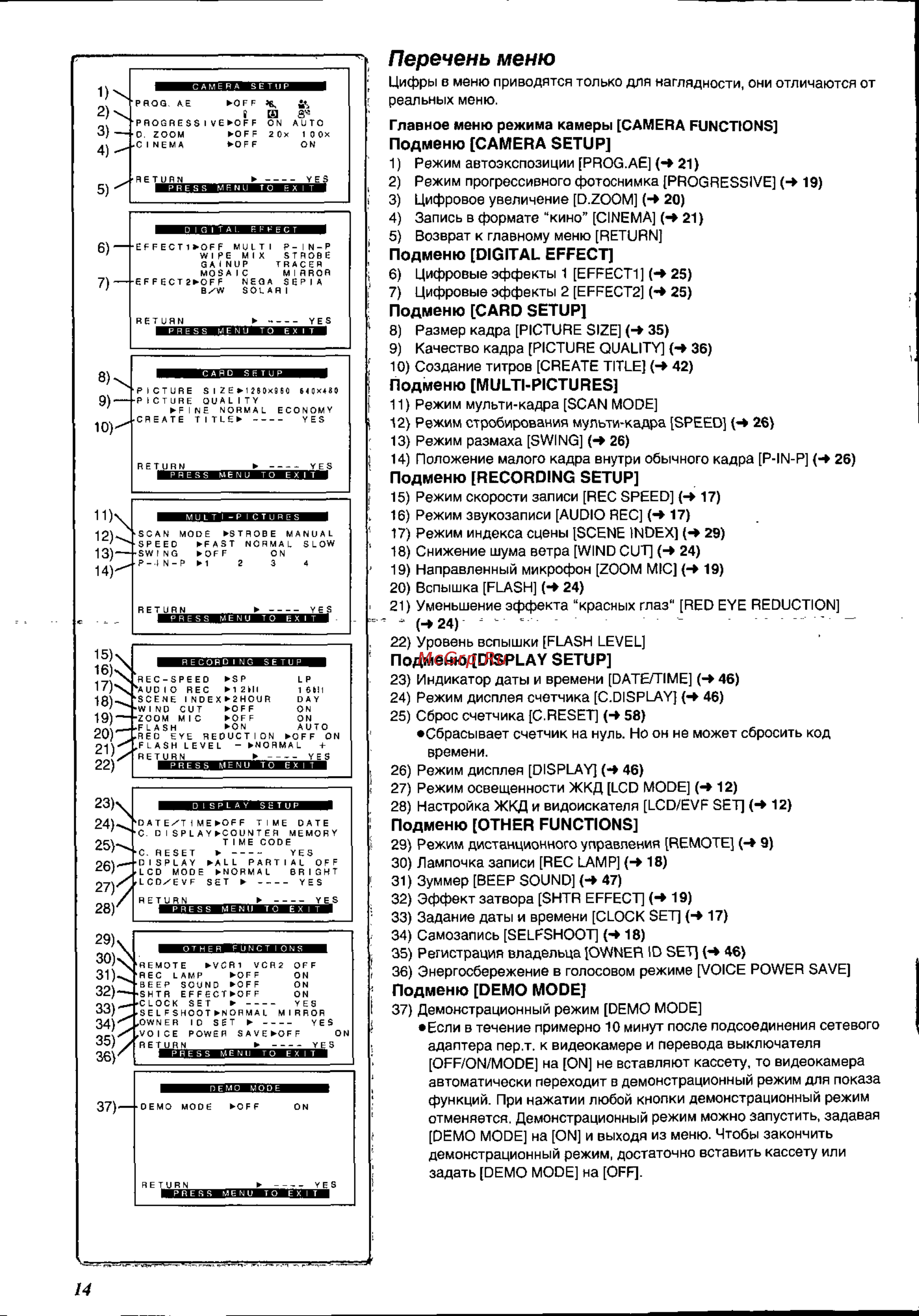 Panasonic NV-MX8EN [14/60] Перечень меню