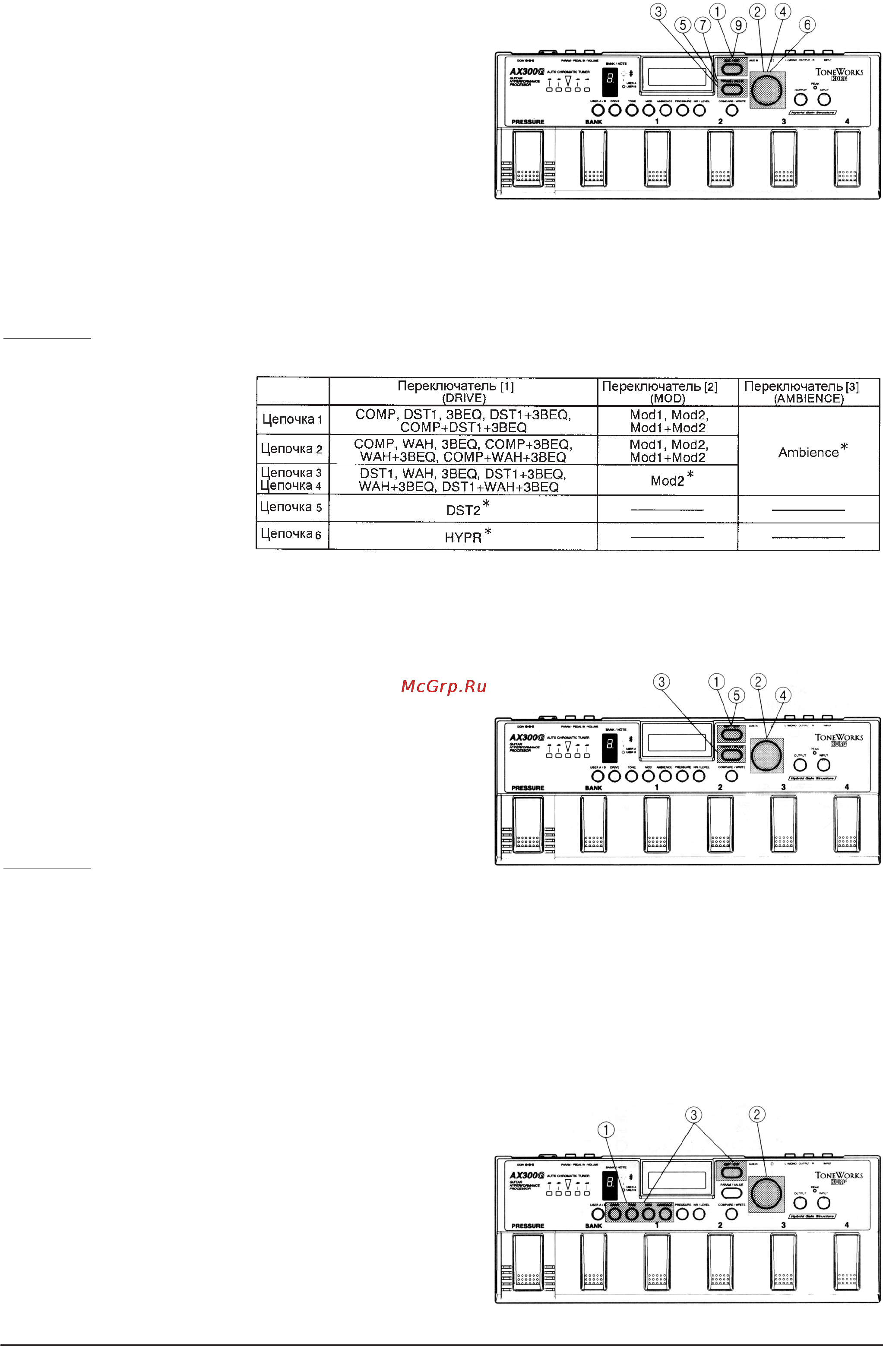 Korg AX300G [11/20] Другие функции