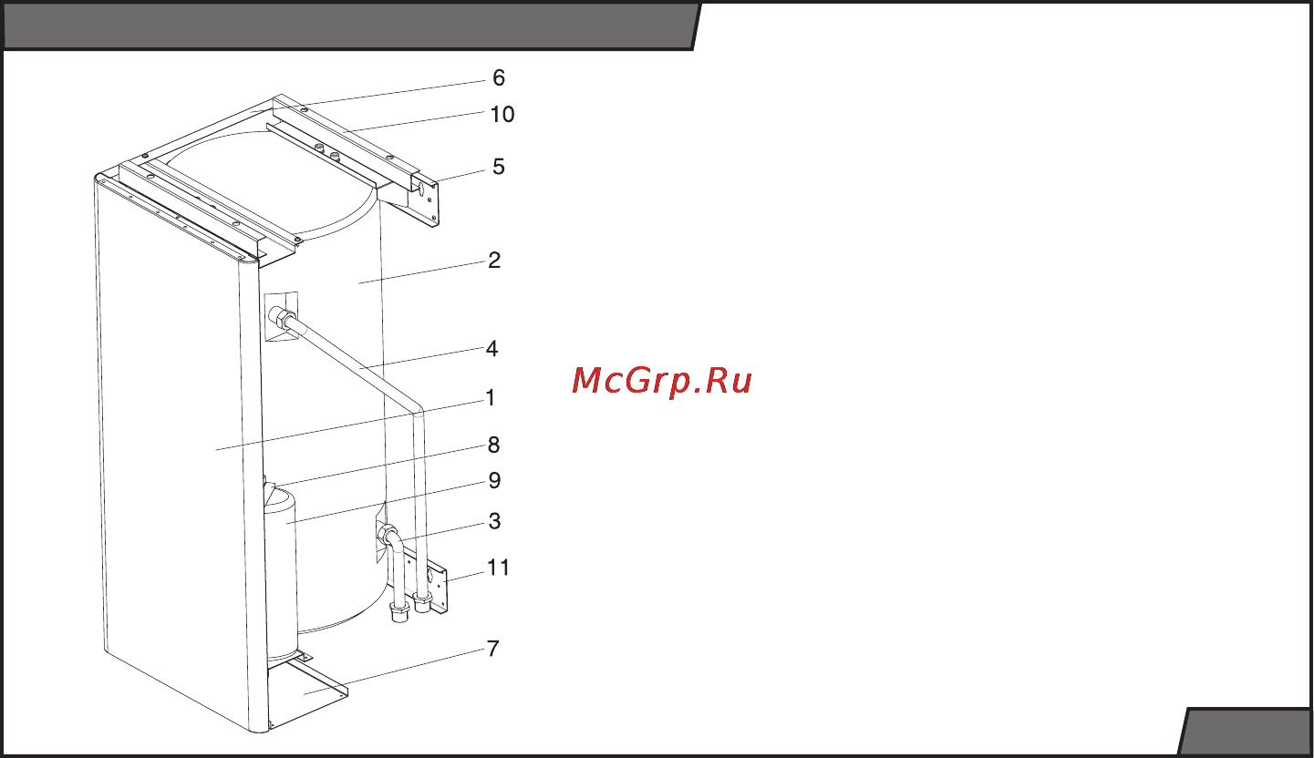 Protherm B60Z [15/20] Описание отдельных компонентов
