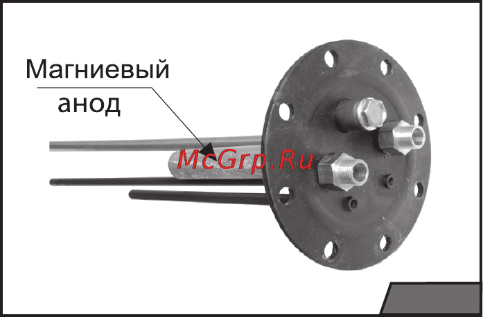 Protherm B60Z [9/20] Pис 2