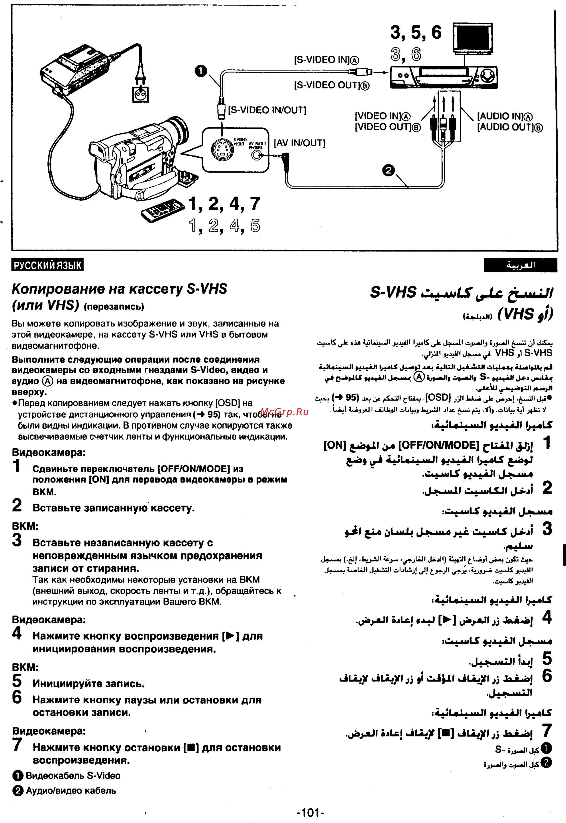 Panasonic NV-MX7DEN [101/139] Ulüyi