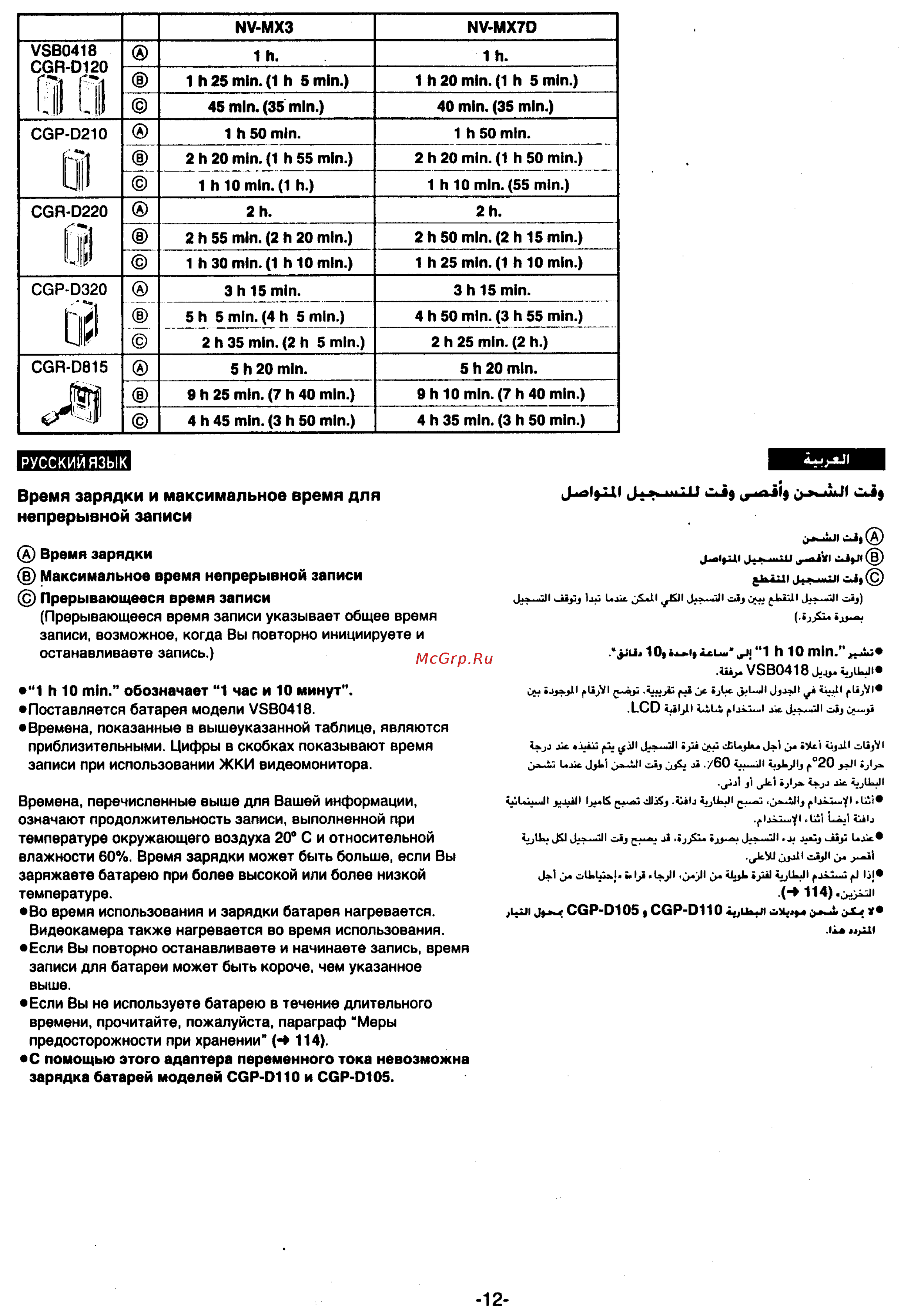 Panasonic NV-MX7DEN [12/139] Xx iful 1 h10min j