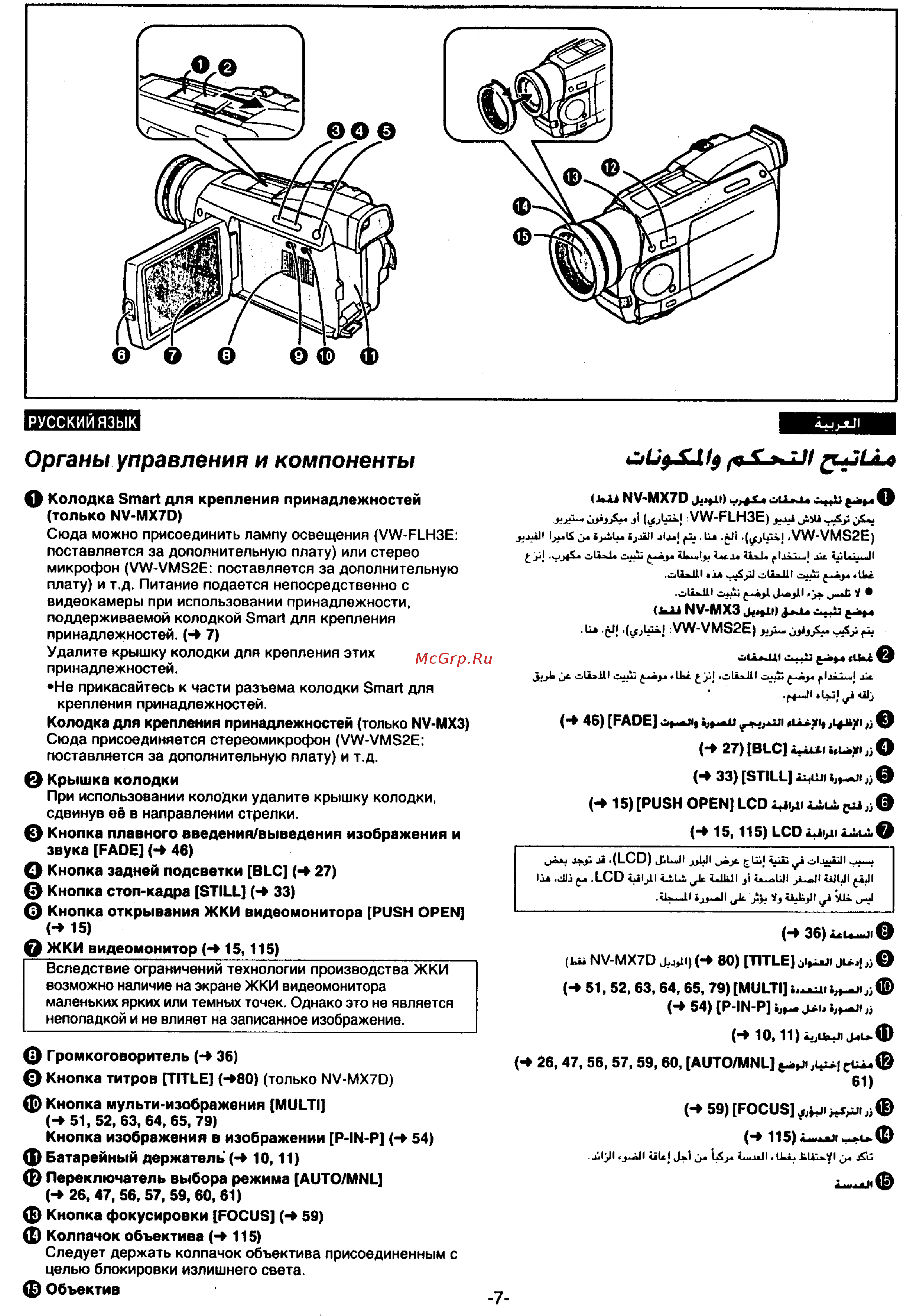 Panasonic NV-MX7DEN [7/139] Органы управления и компоненты