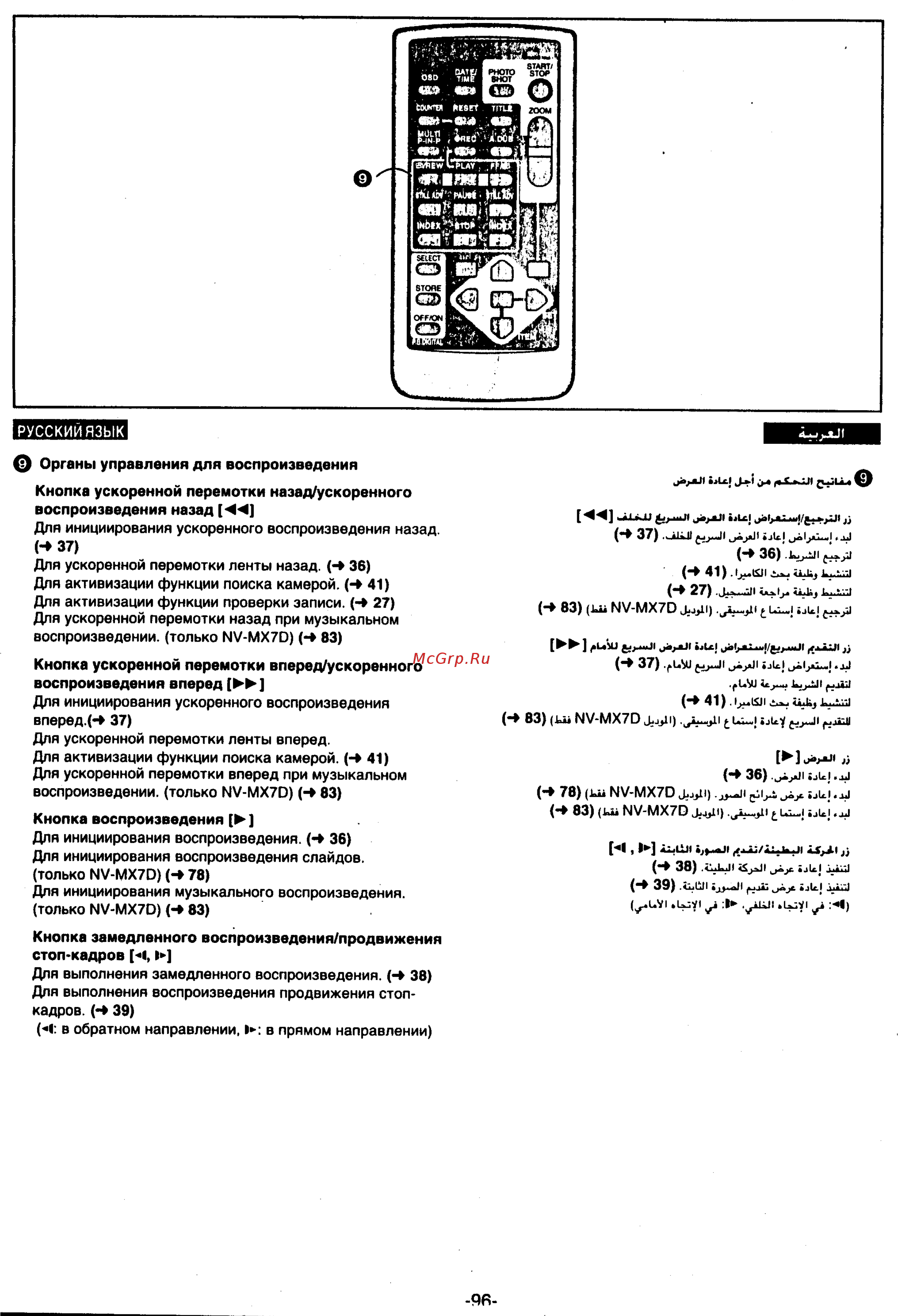 Panasonic NV-MX7DEN [96/139] Лал