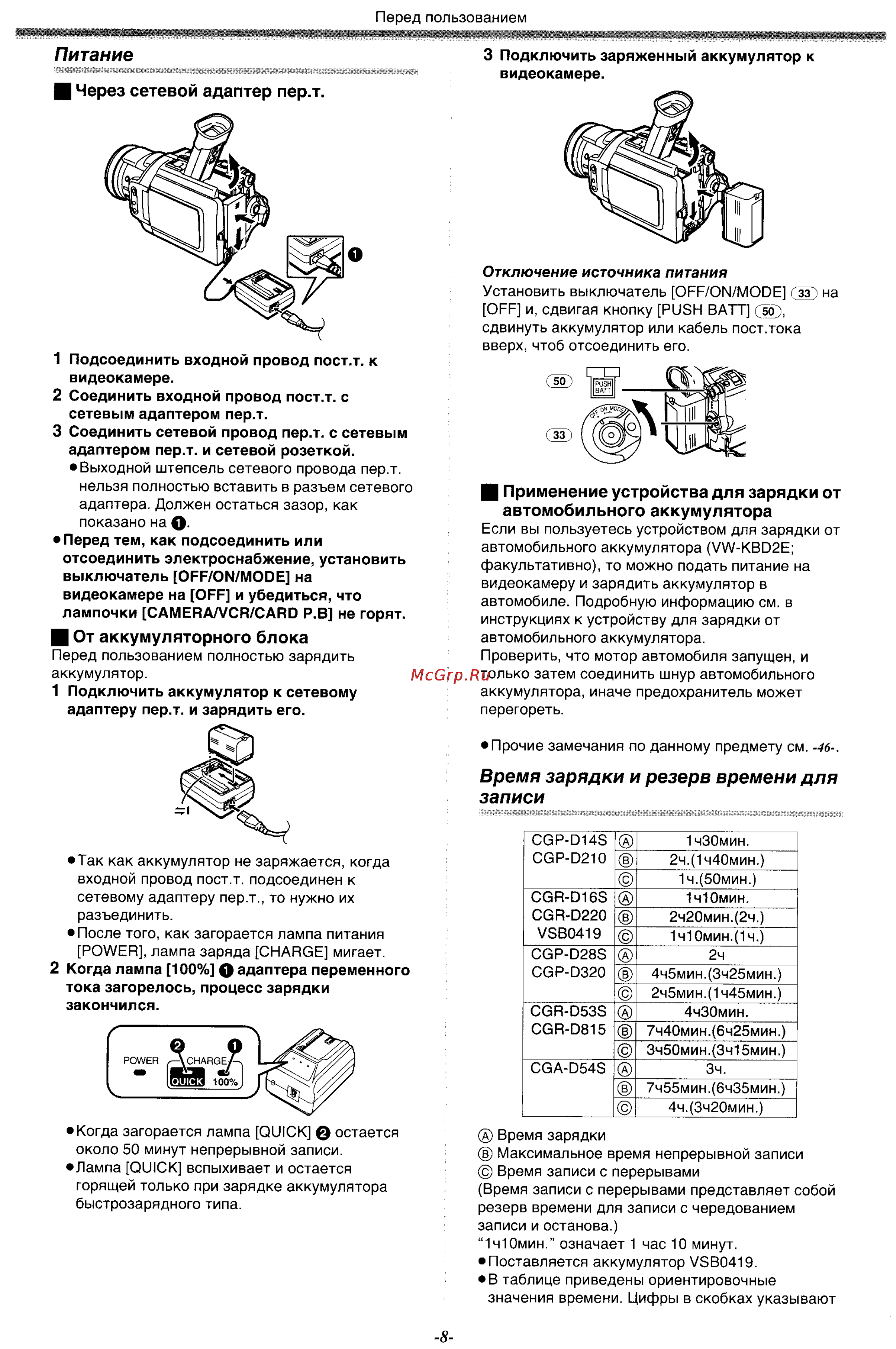 Panasonic NV-MX500EN [8/76] Питание