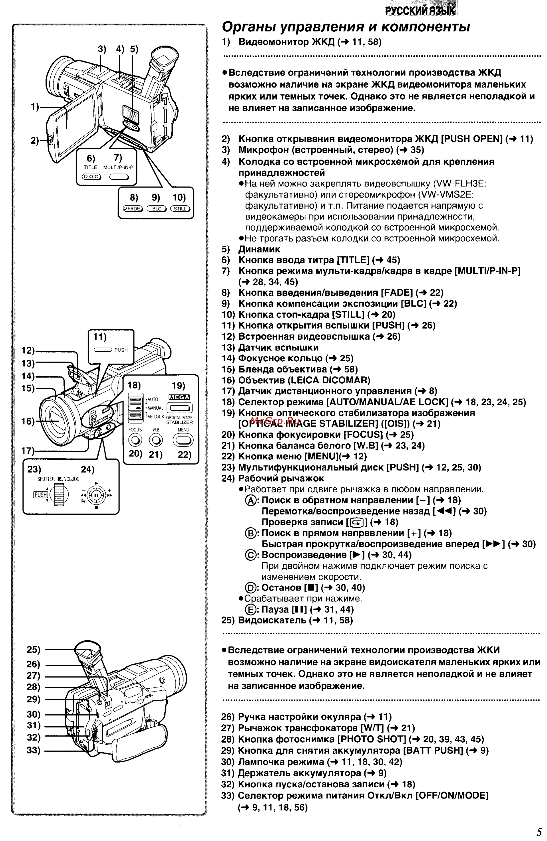 Panasonic NV-MX350EN [5/63] Органы управления и компоненты