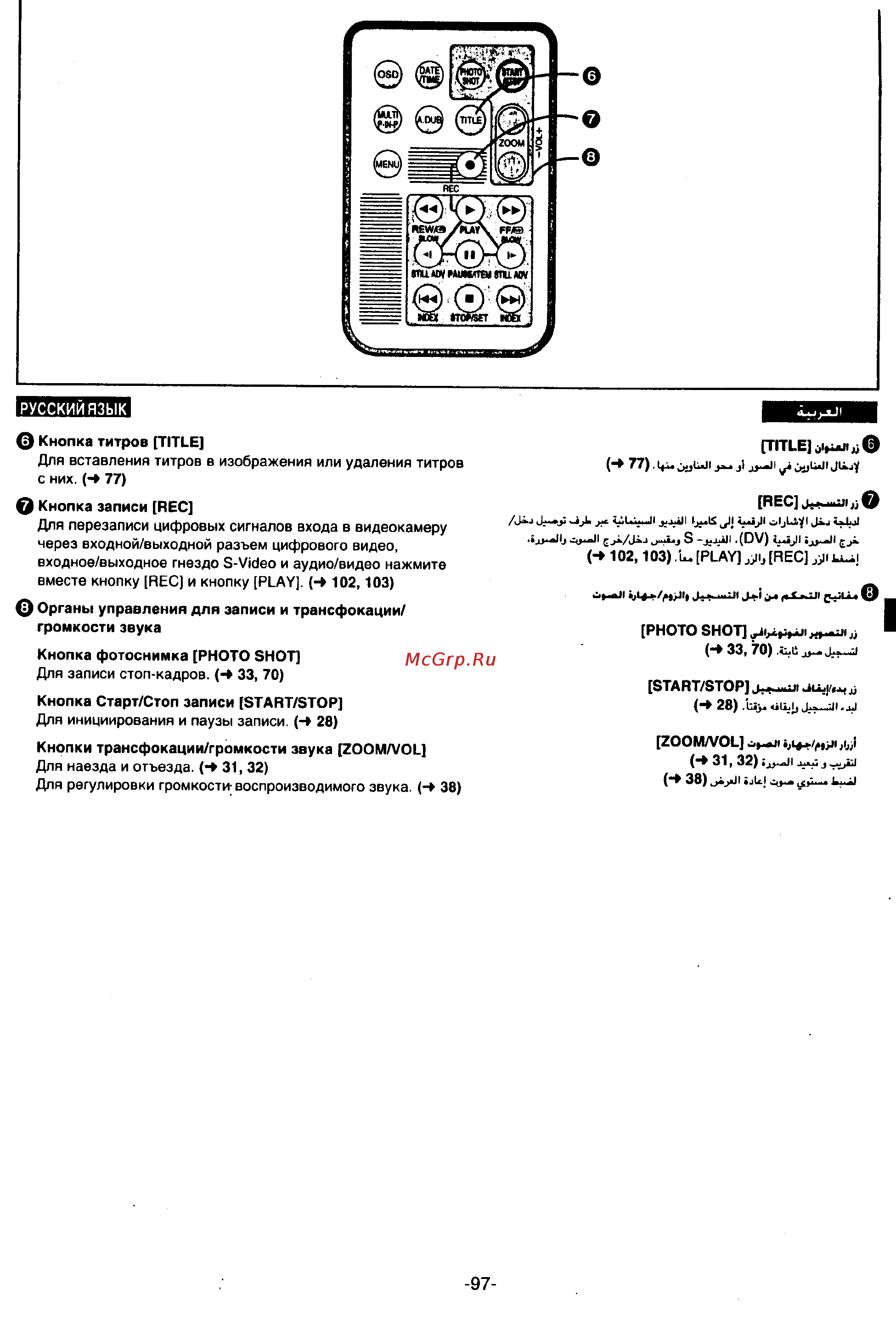 Panasonic NV-MX300EN [95/137] Русский язык