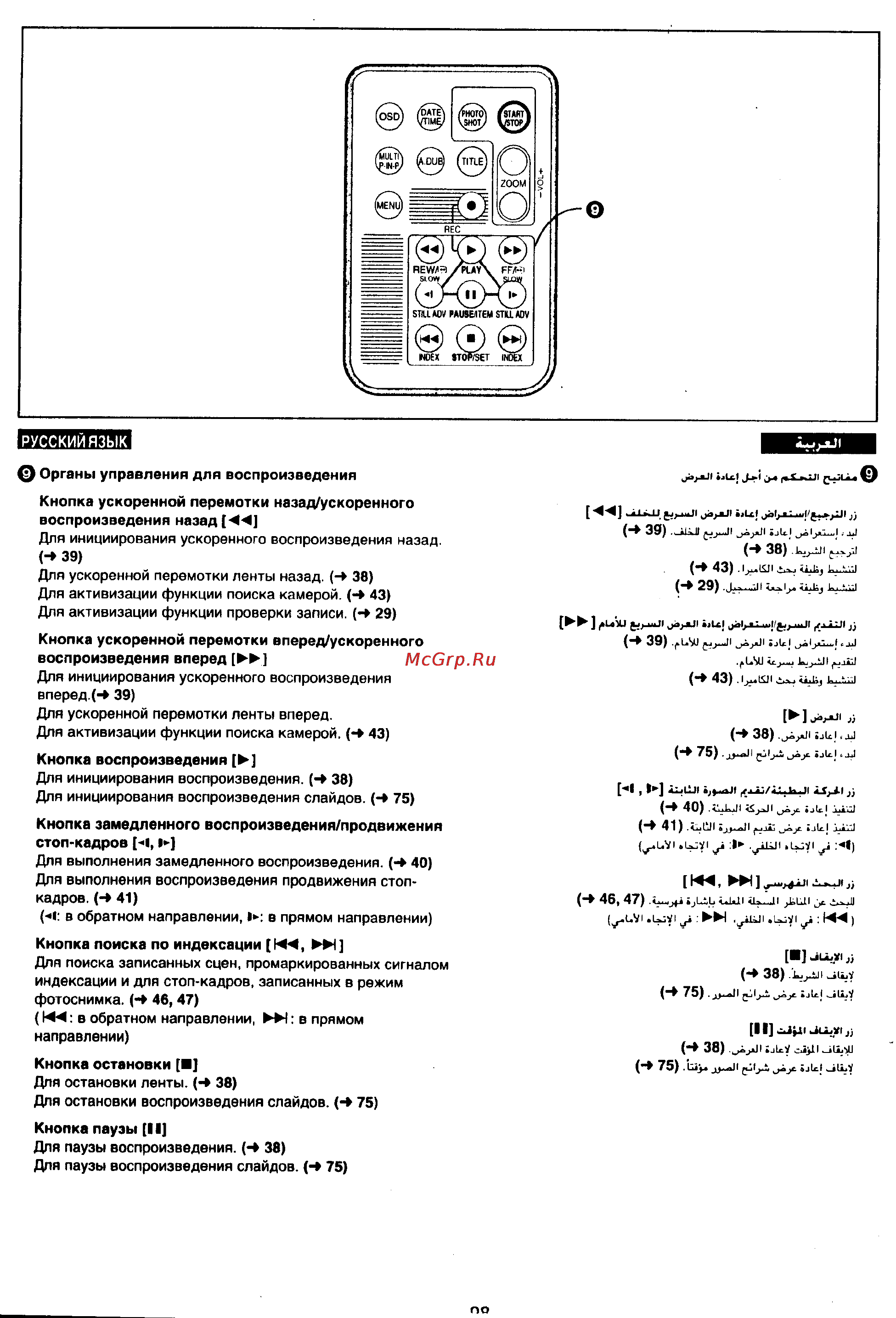 Panasonic NV-MX300EN [96/137] Органы управления для воспроизведения