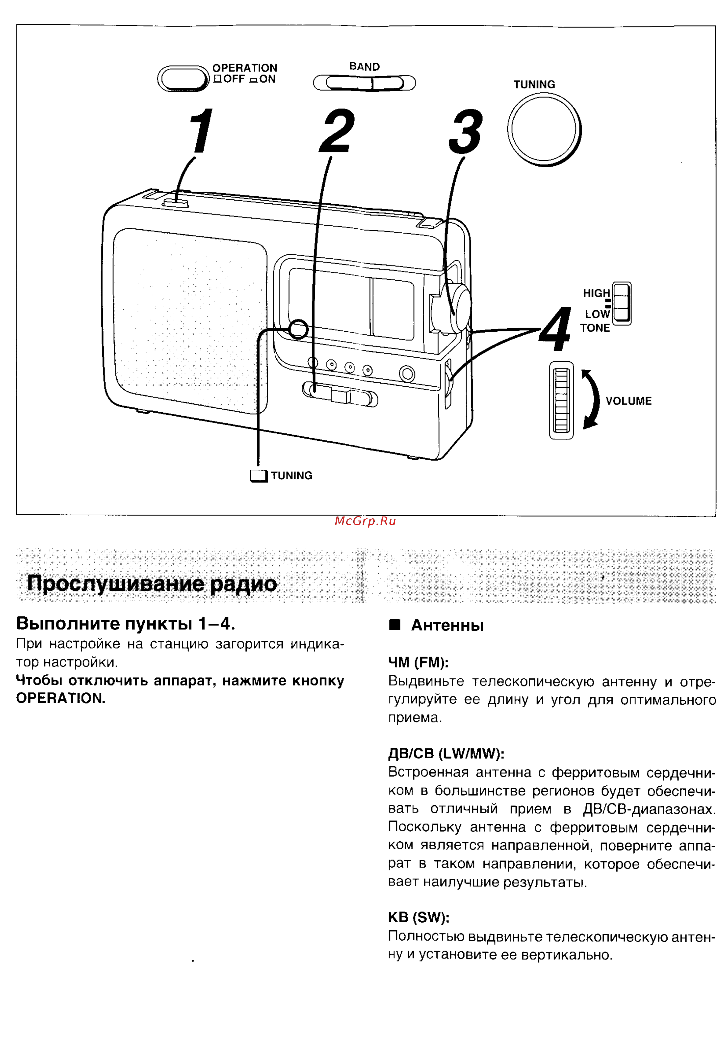 Panasonic RF-3500E9-K [3/4] Антенны