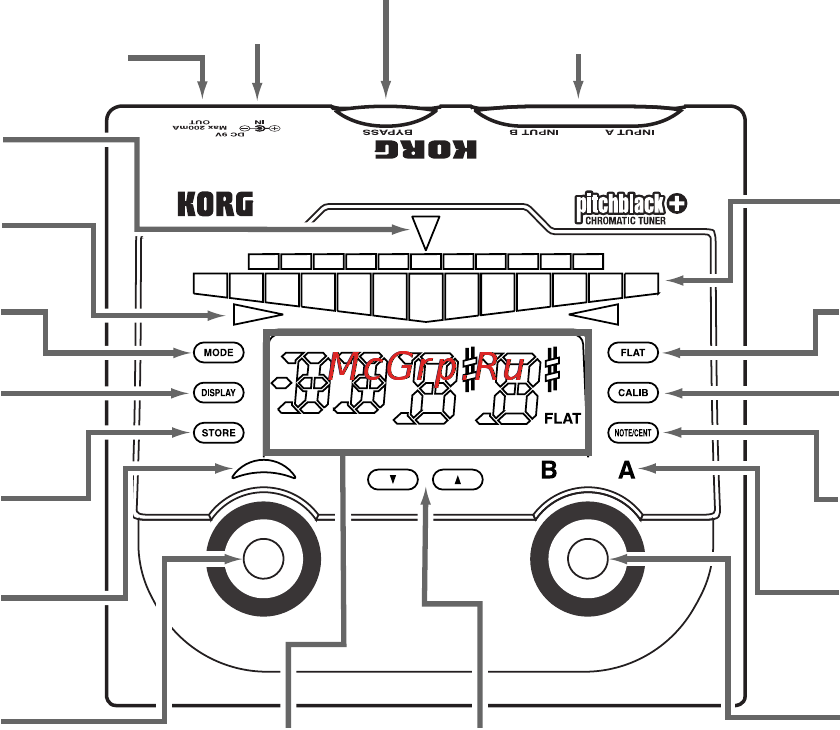 Korg pitchblack [6/24] Pitchblack