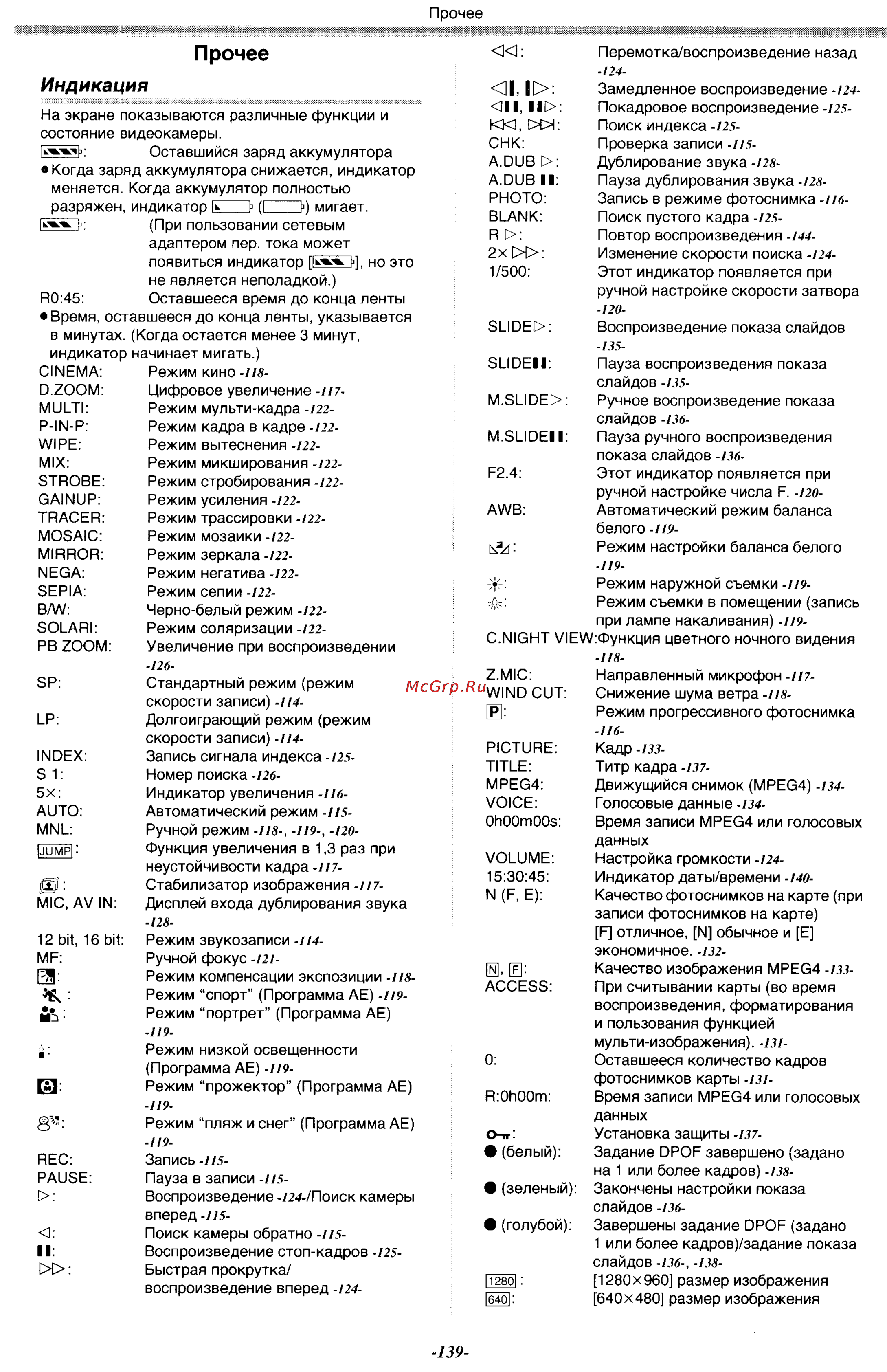 Panasonic NV-GX7EN [39/55] Прочее