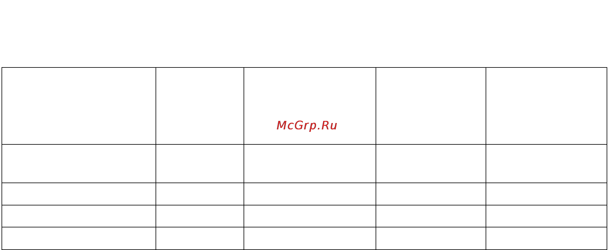 Polaris PFS 0309 AD [10/14] Рецепты