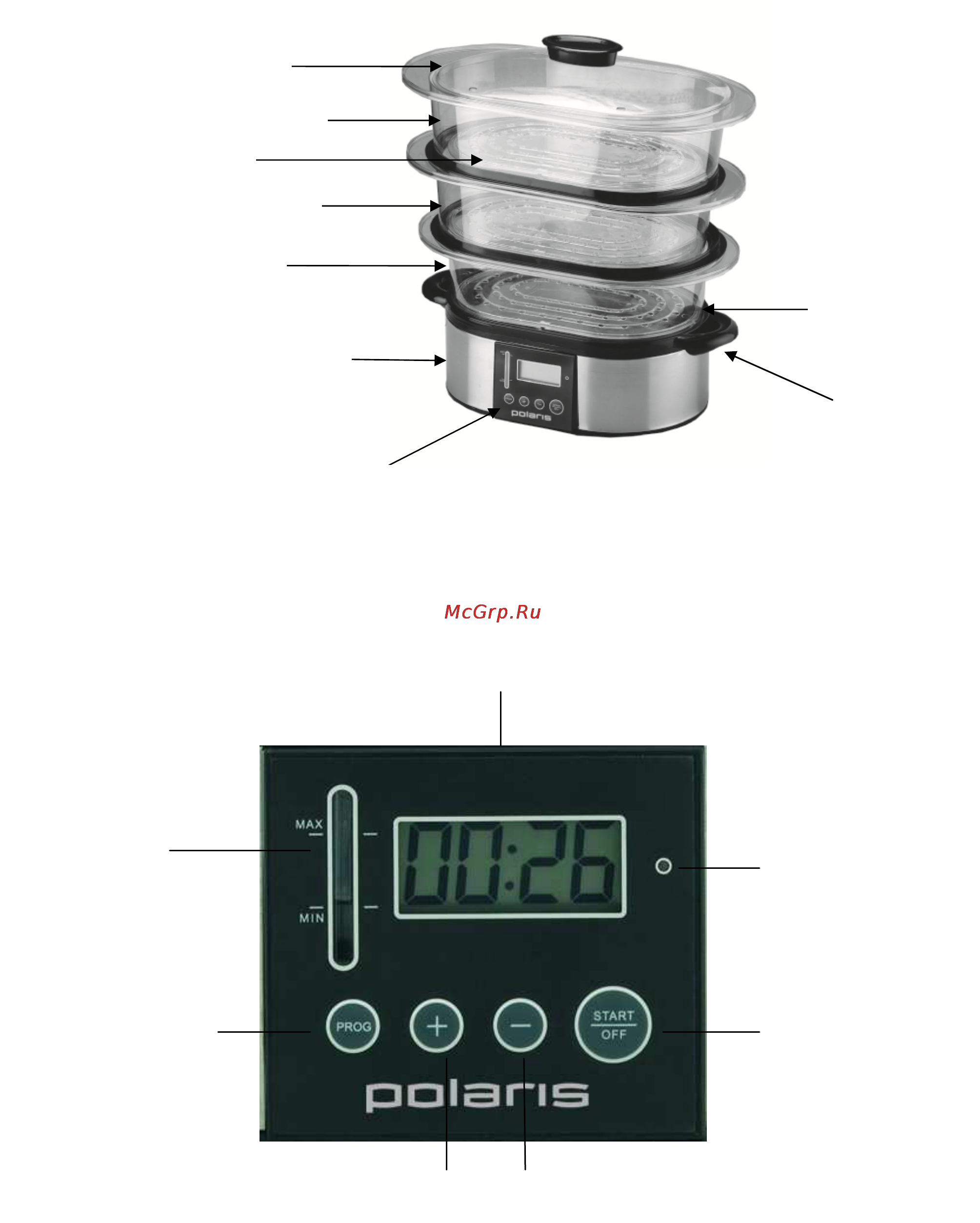 Polaris PFS 0309 AD [4/14] Жидкокристаллический дисплей