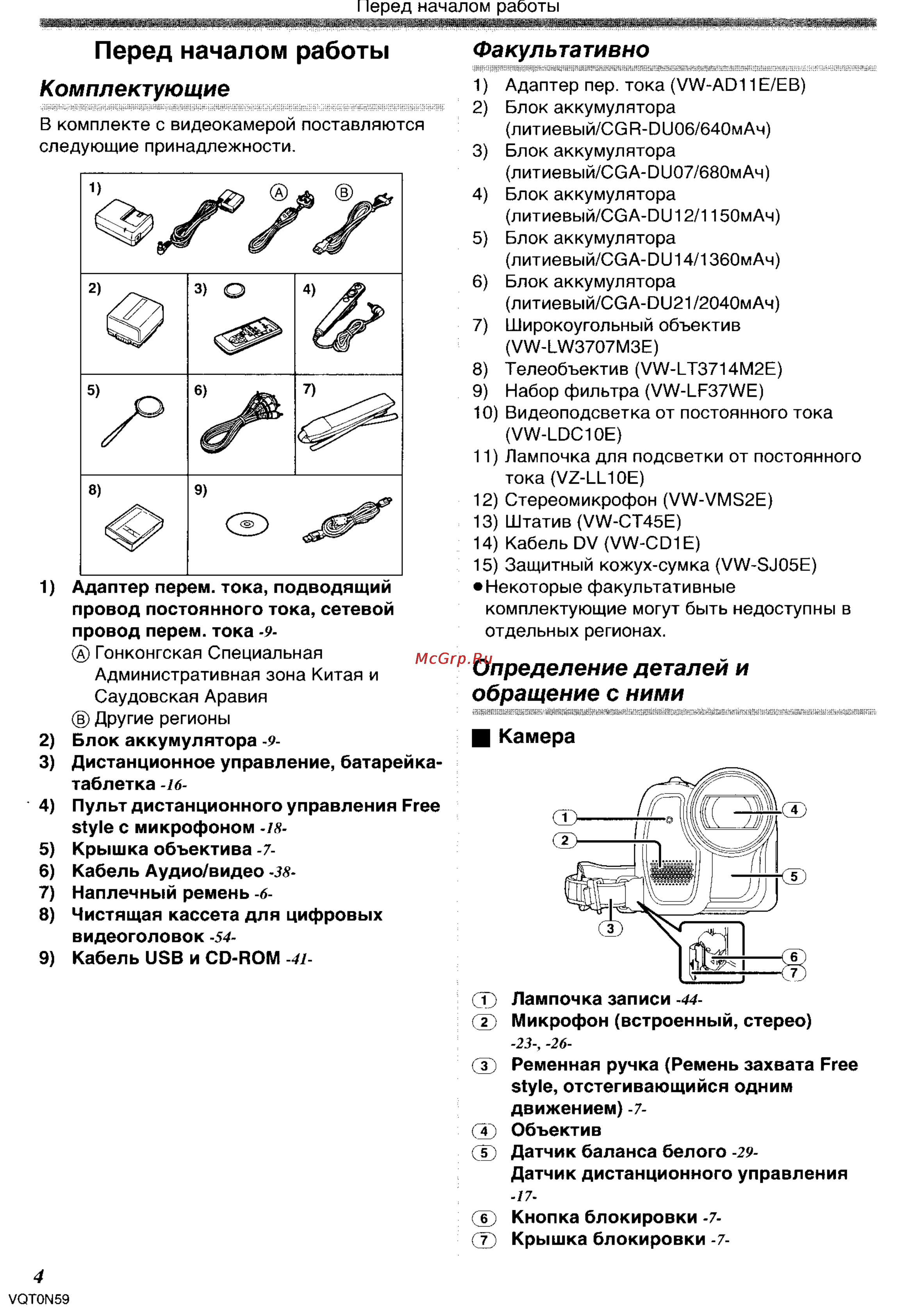 Panasonic NV-GS75GC [4/87] Комплектующие