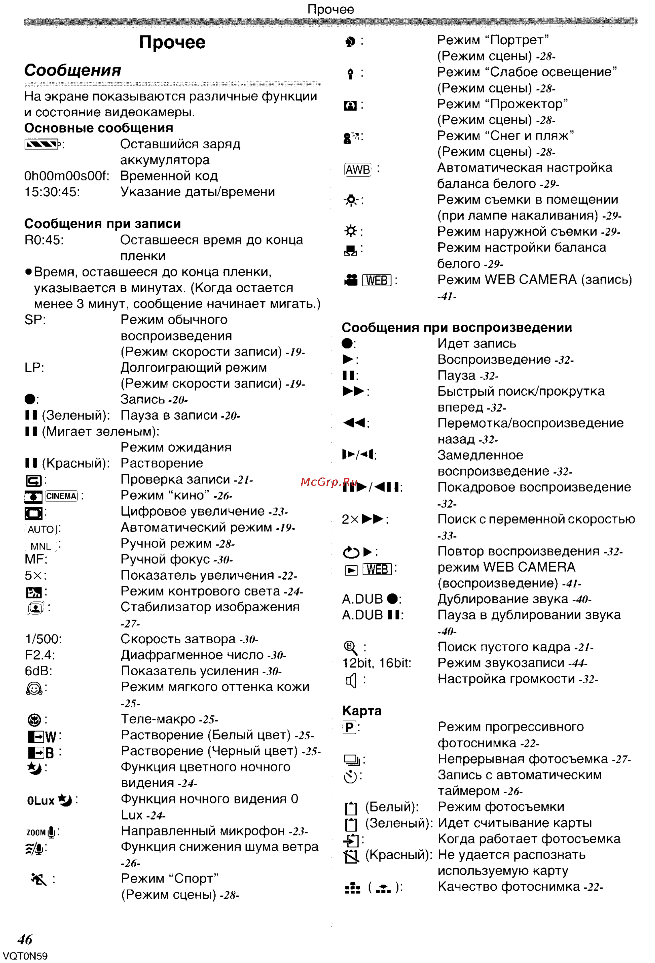 Panasonic NV-GS75GC [46/87] Прочее