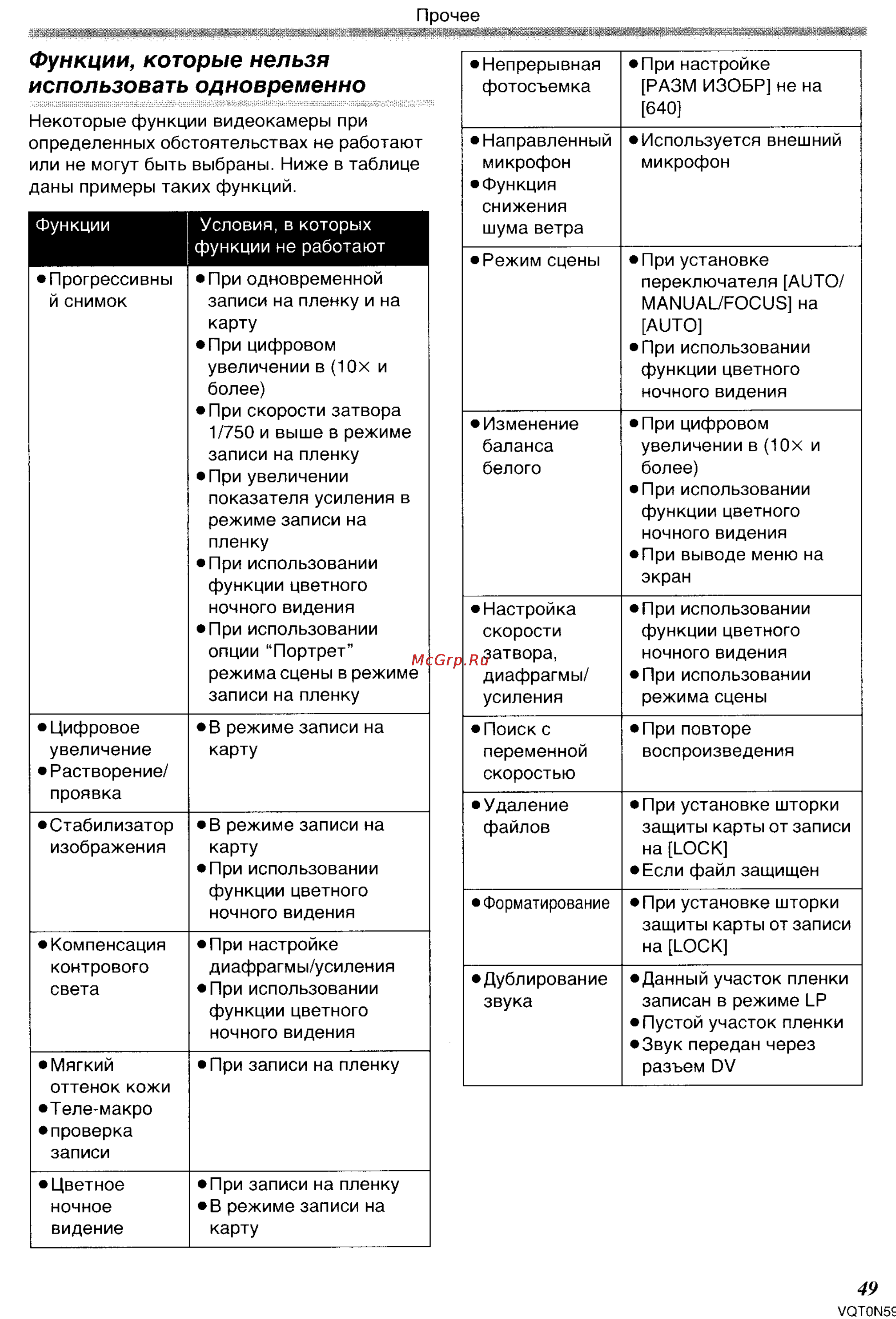 Panasonic NV-GS75GC [49/87] Функции которые нельзя использовать одновременно
