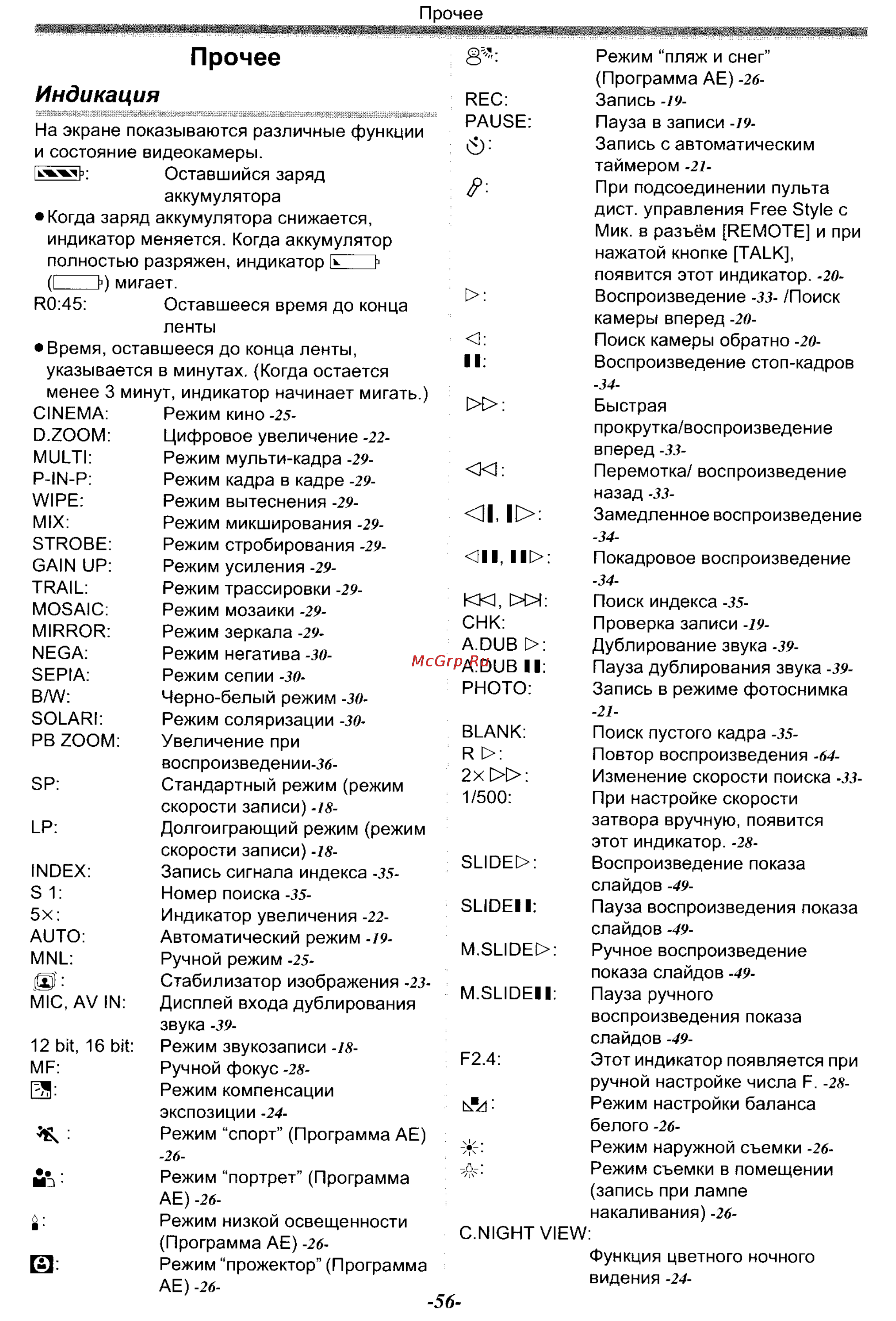 Panasonic NV-GS70EN [56/101] Прочее