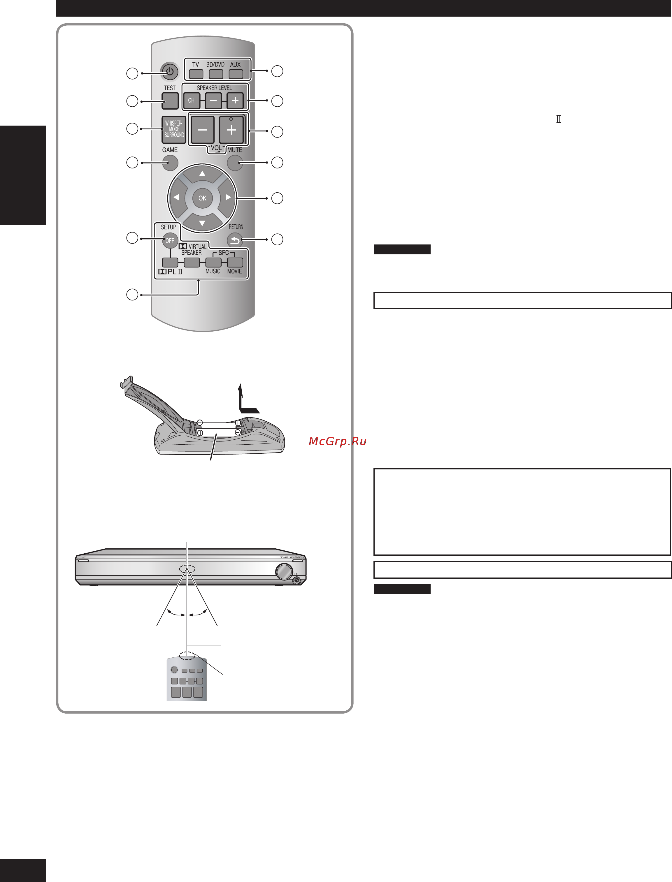 Panasonic SC-ZT1 [4/20] Руководство по органам управления