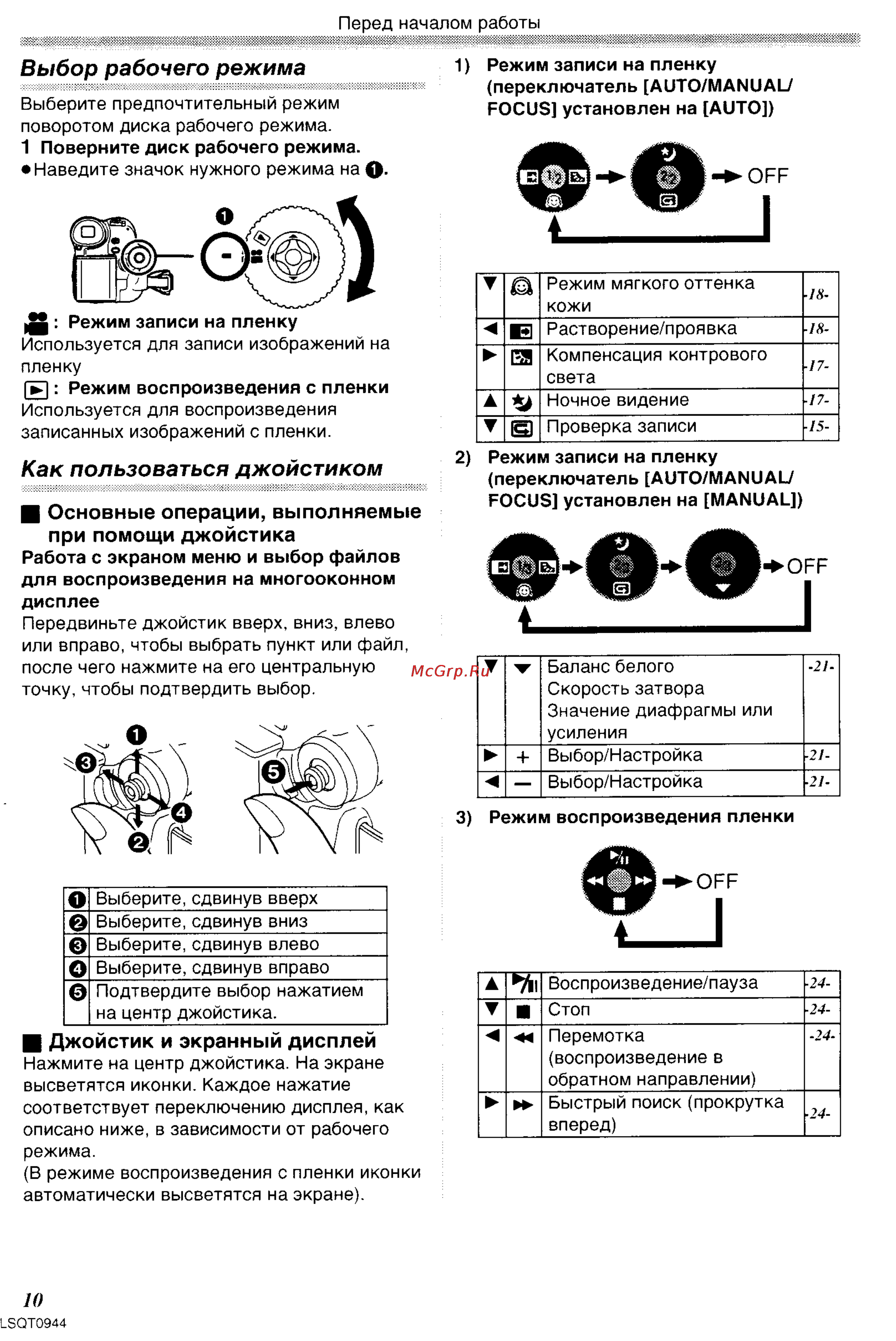 Panasonic NV-GS6EE [10/42] Джойстик и экранный дисплей