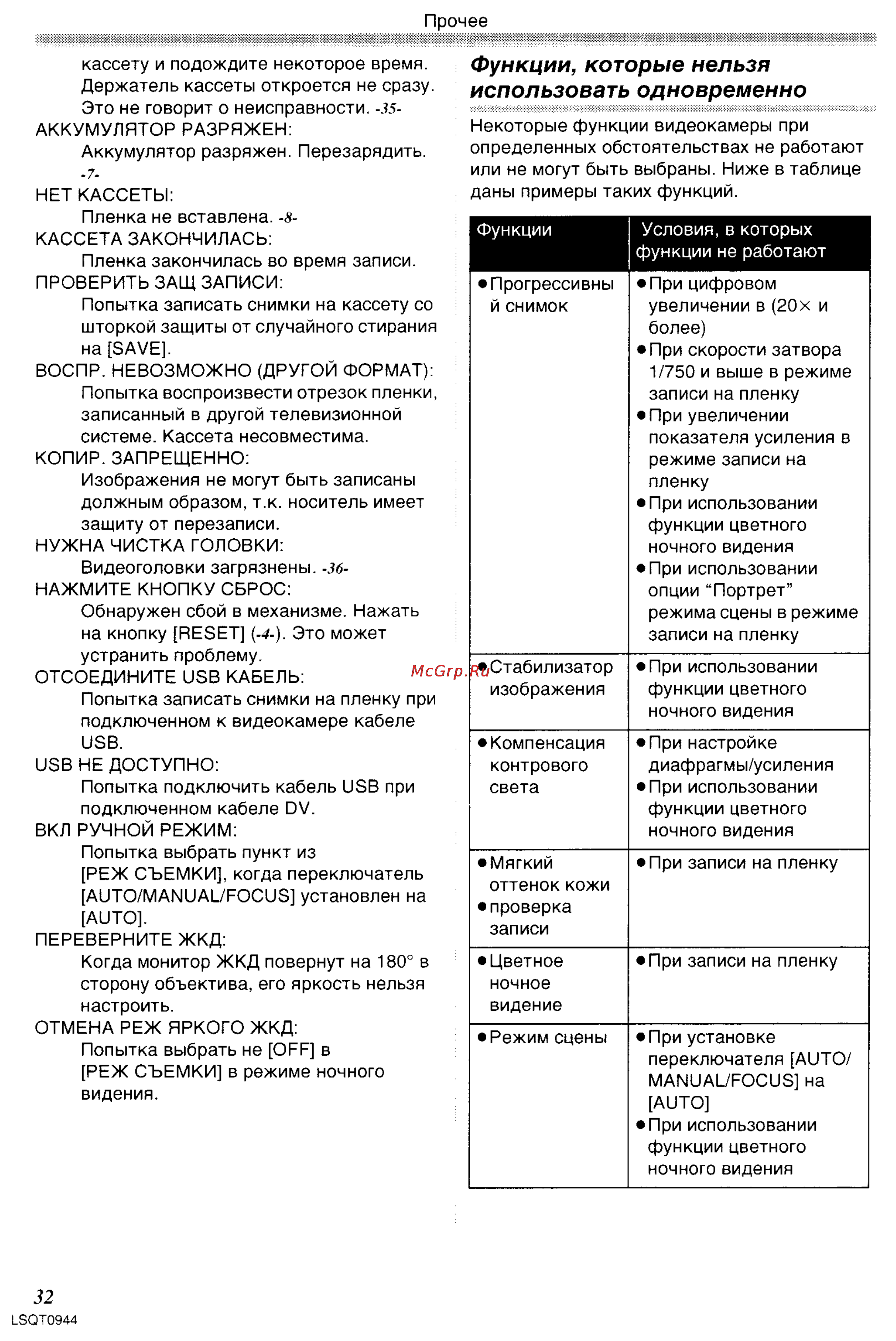 Panasonic NV-GS6EE [32/42] Функции которые нельзя использовать одновременно