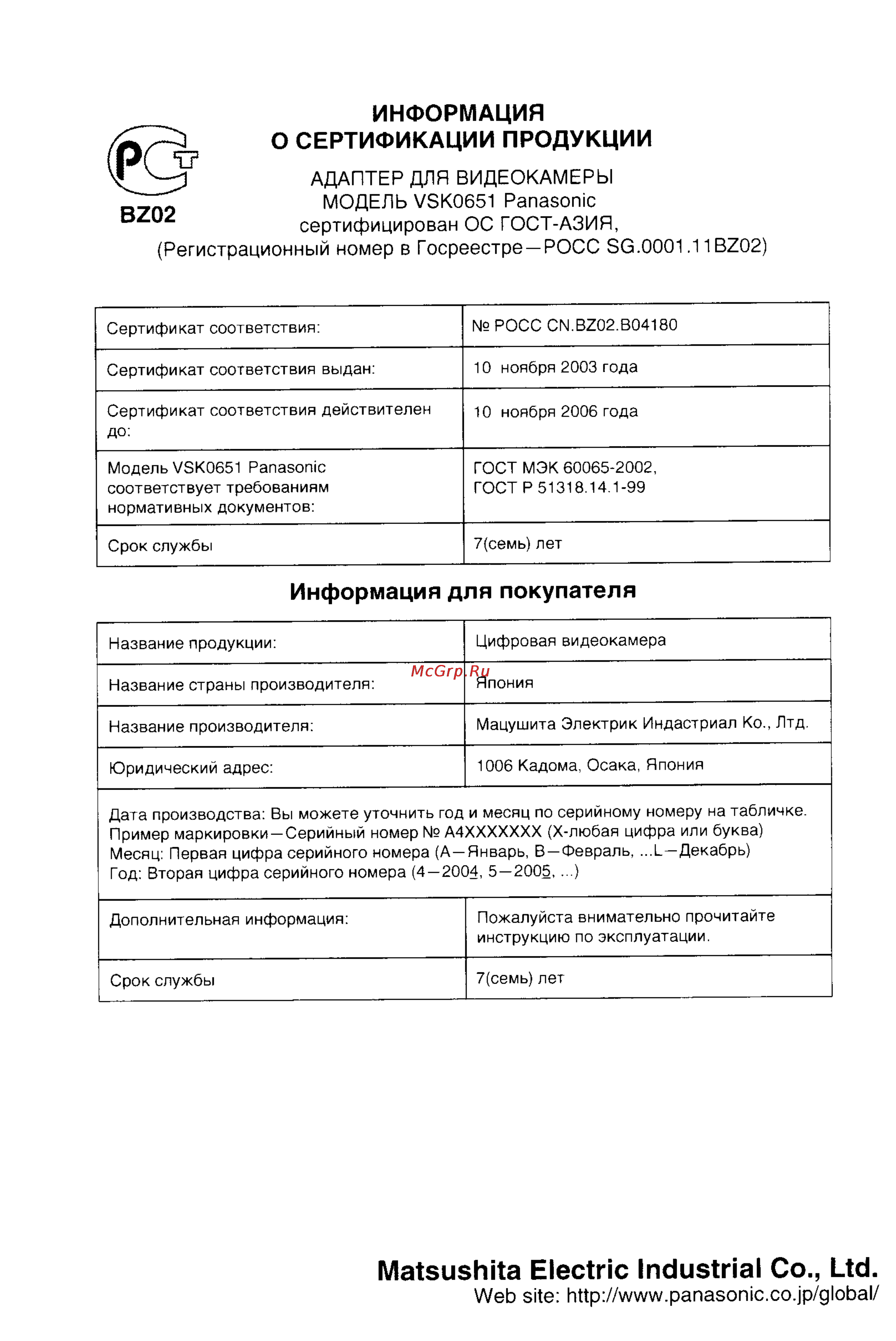 Panasonic NV-GS6EE [42/42] Информация