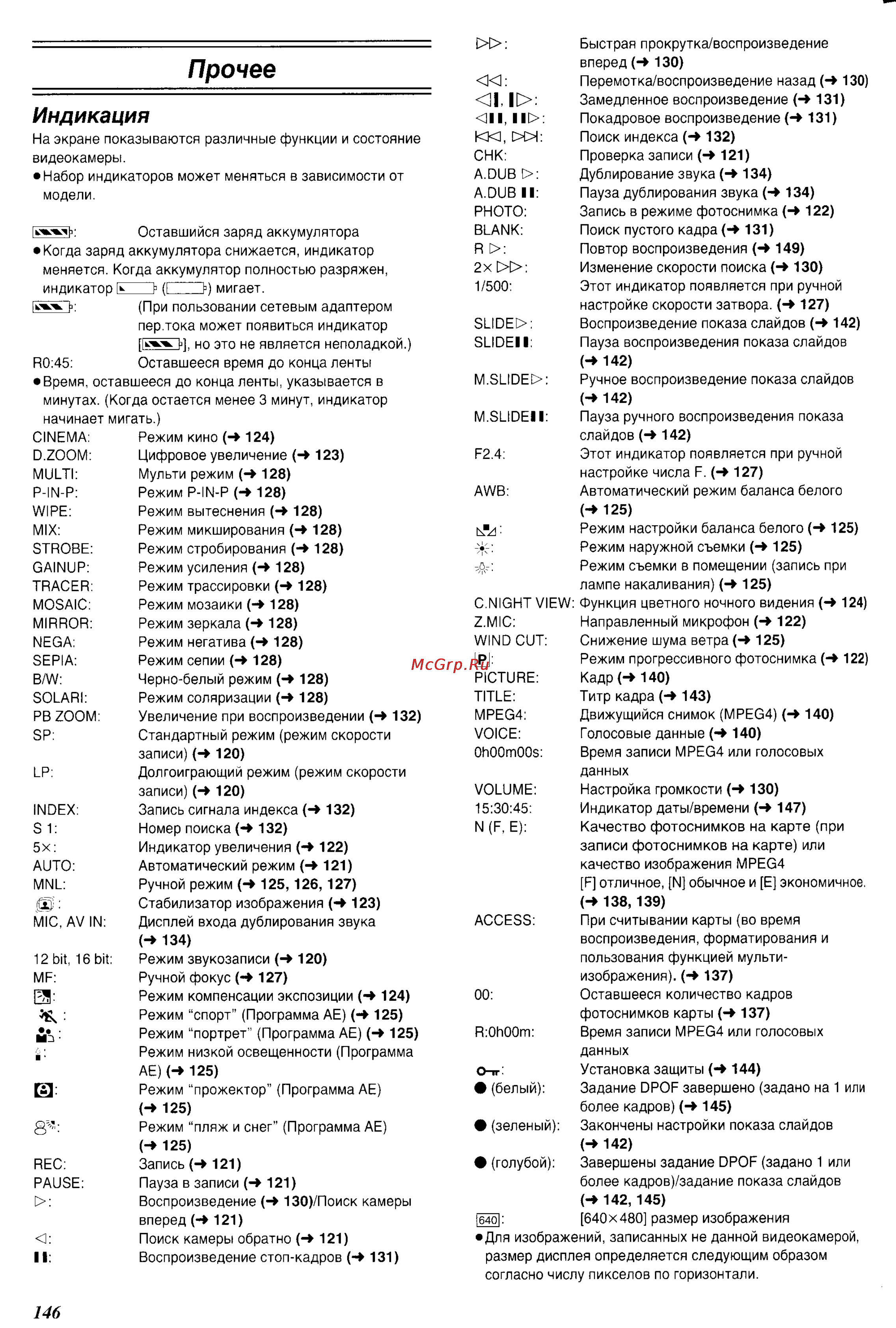 Panasonic NV-GS5EN [42/55] Прочее