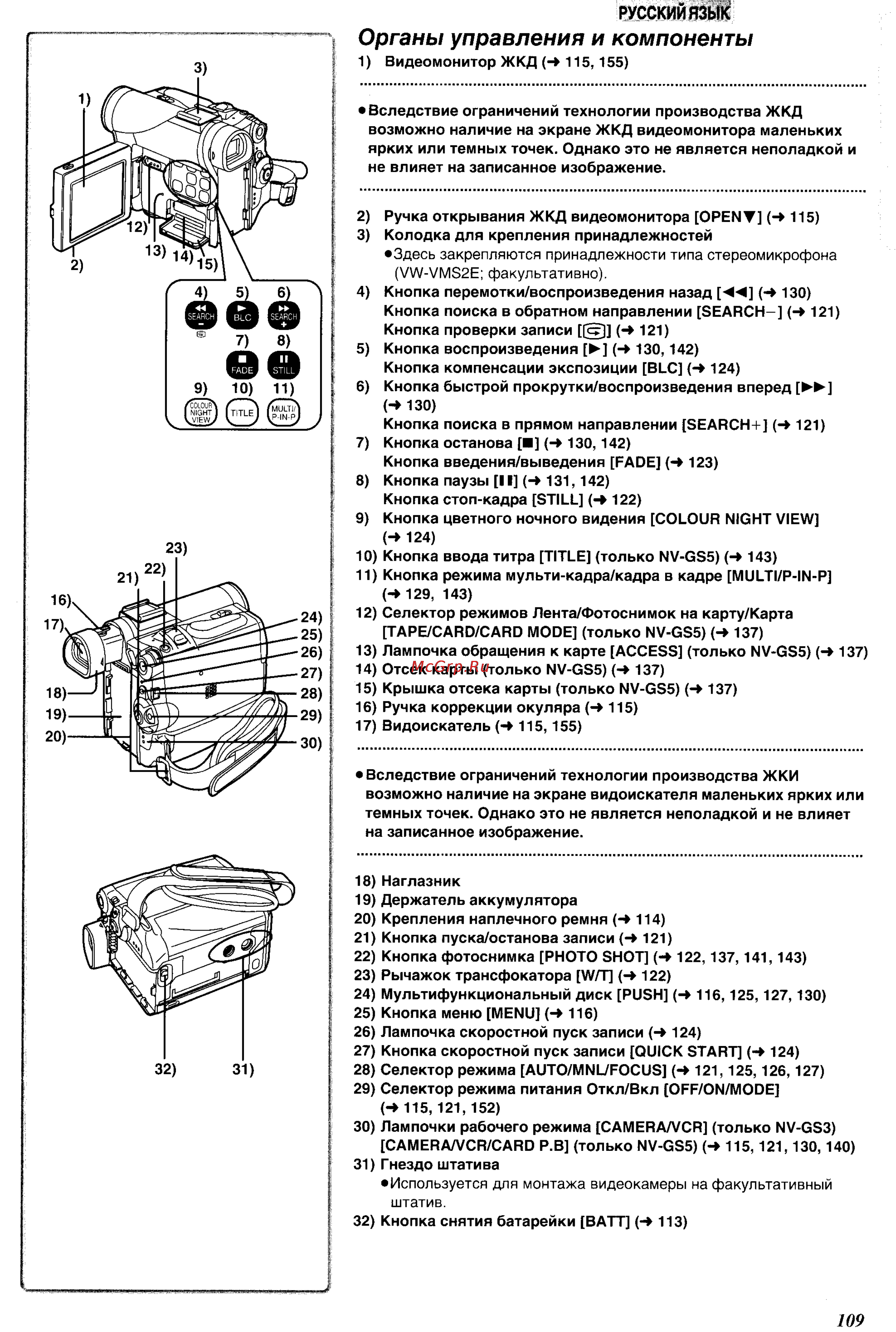 Panasonic NV-GS5EN [5/55] Органы управления и компоненты