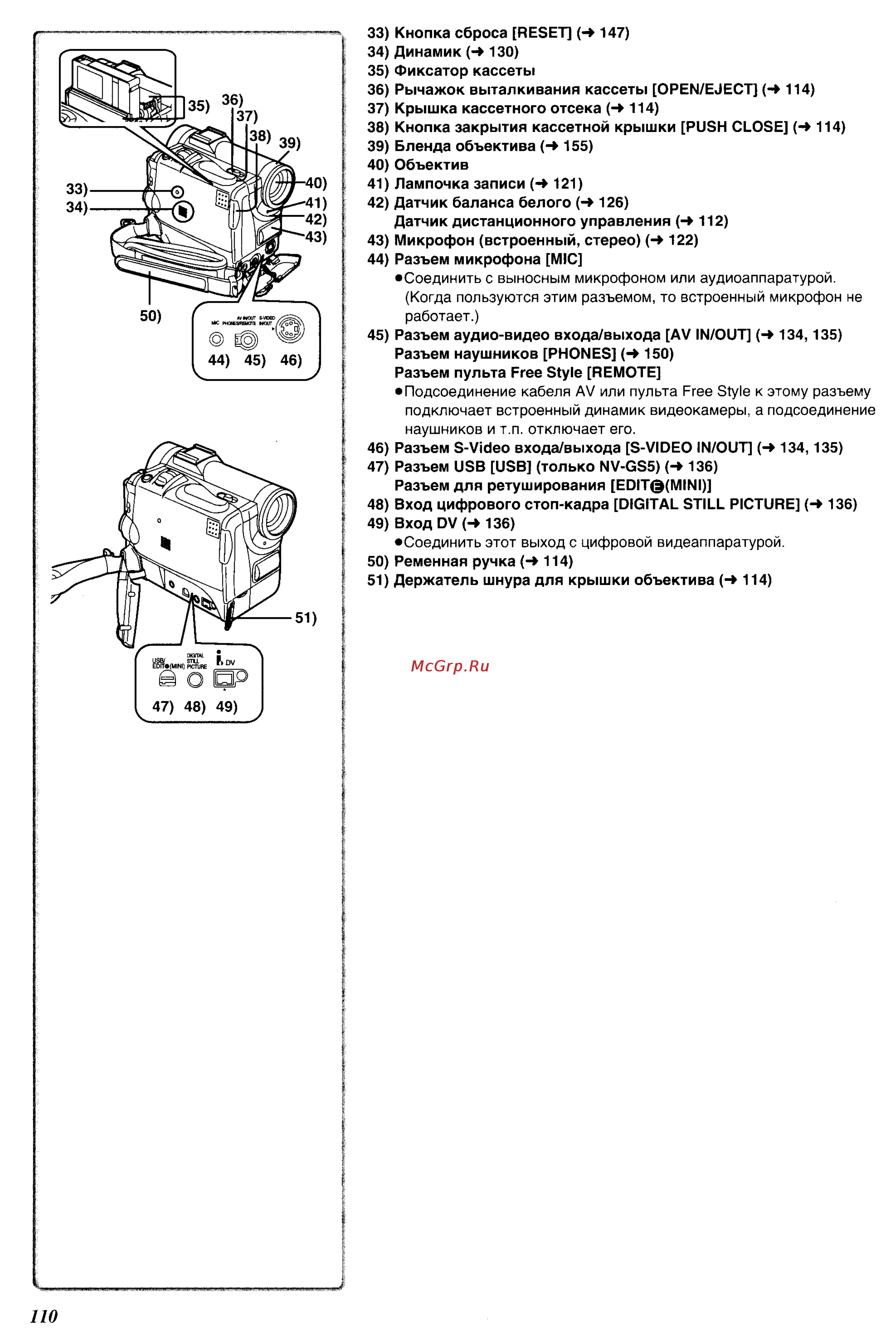 Panasonic NV-GS3EN Инструкция по эксплуатации онлайн [6/55] 17856