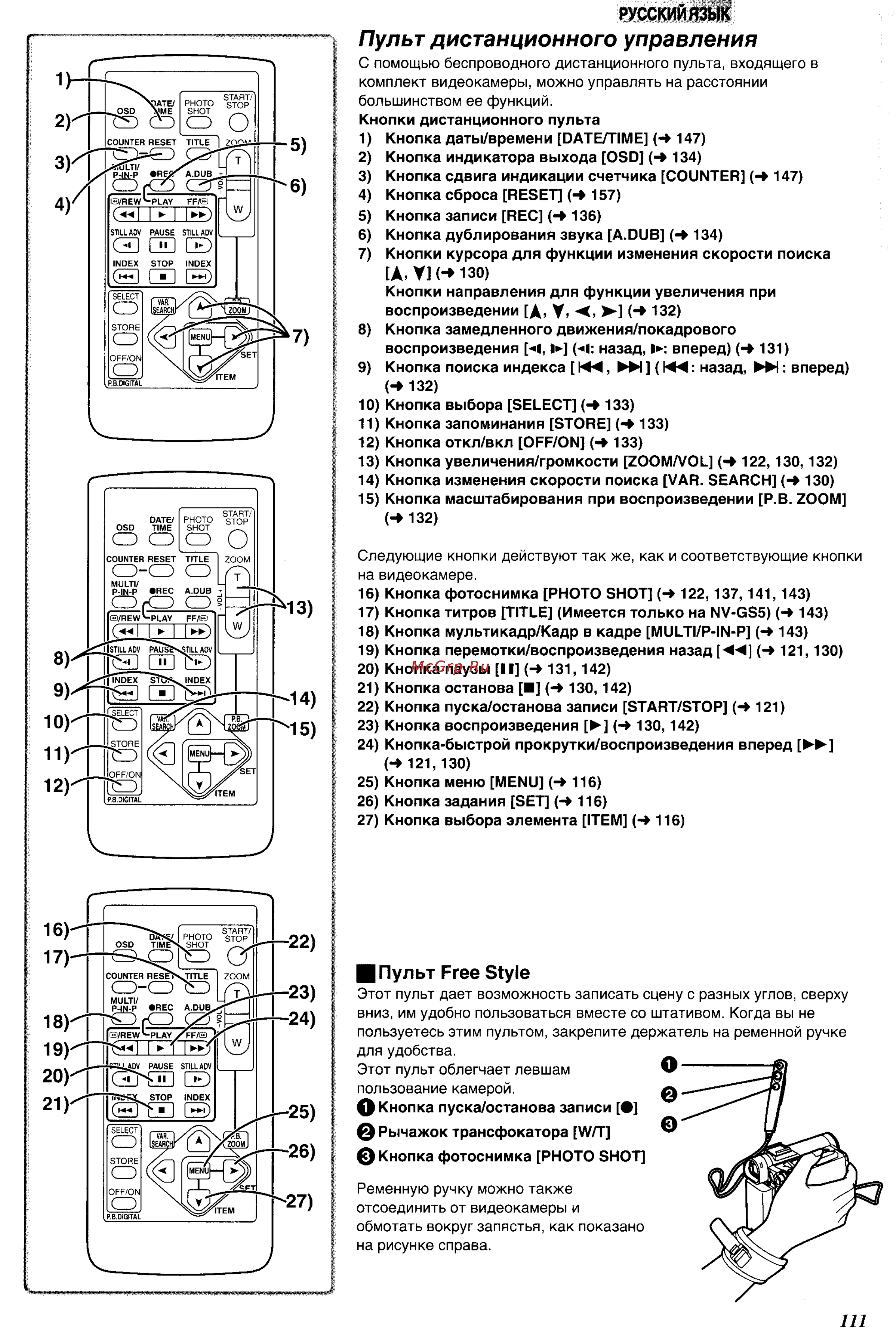 Panasonic NV-GS3EN [7/55] Пульт дистанционного управления