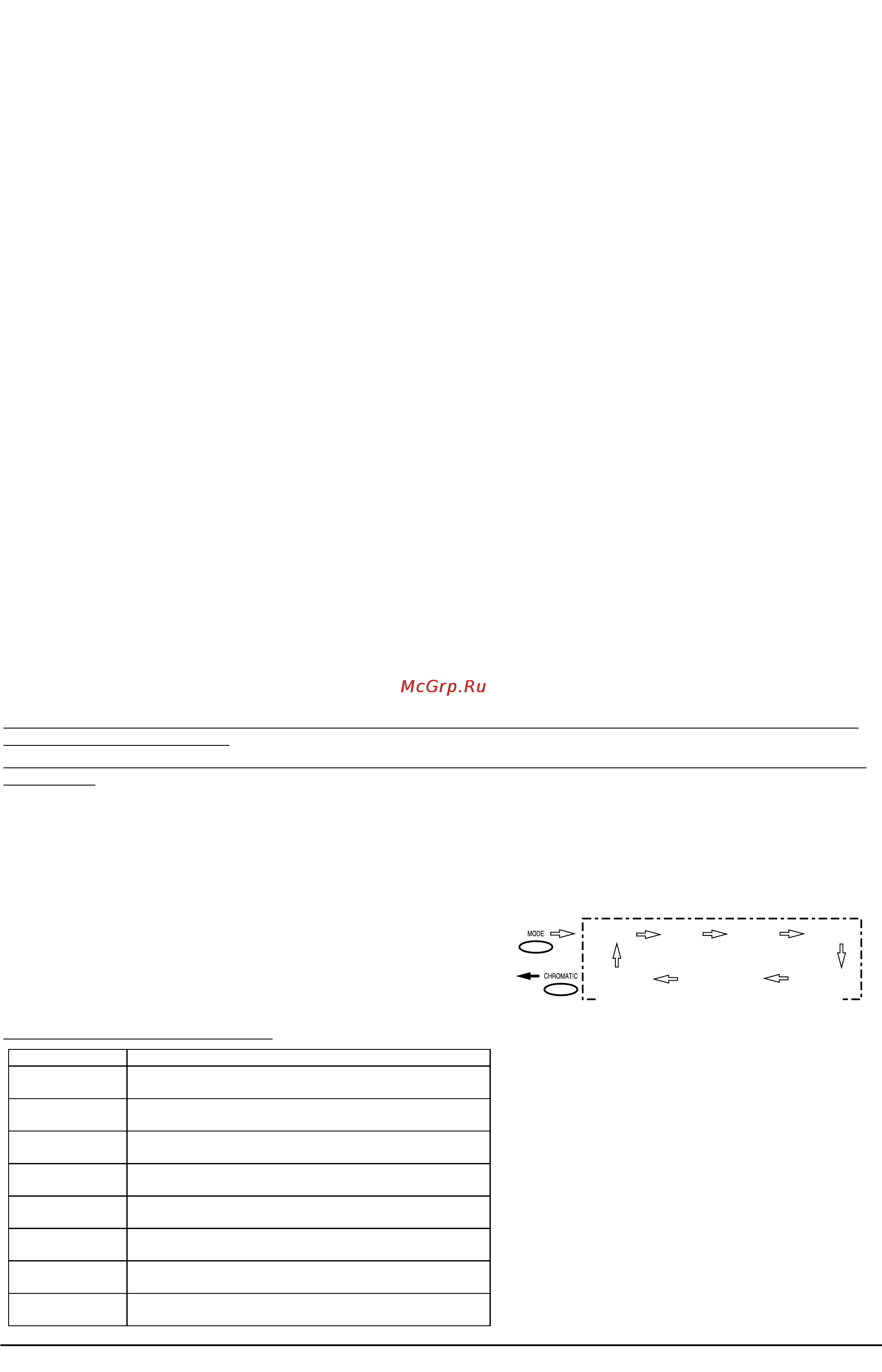 Korg DTR-2000 [3/4] Режимы настройки только для dtr 2ooo