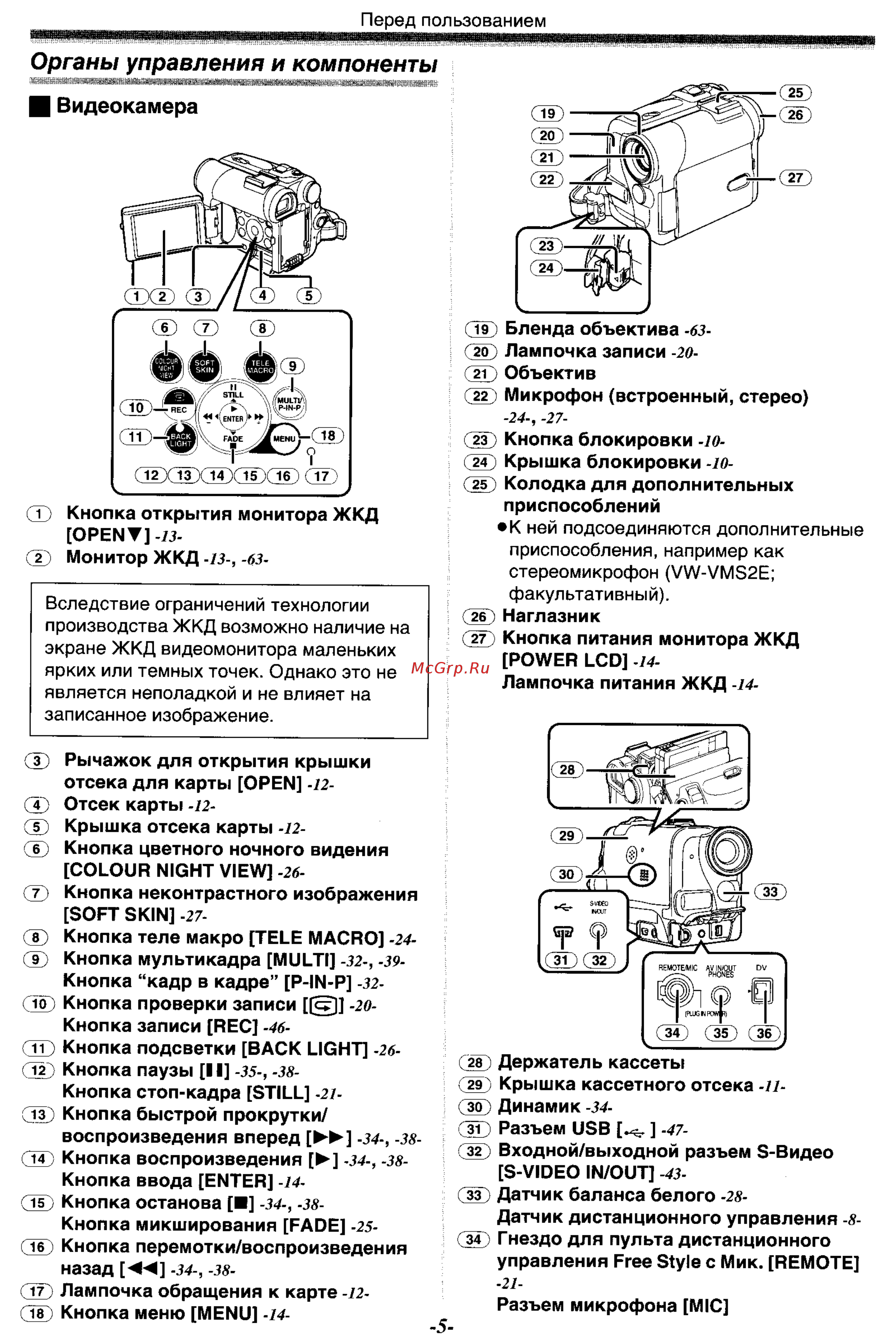 Panasonic NV-GS55 GC-S [5/93] Органы управления и компоненты