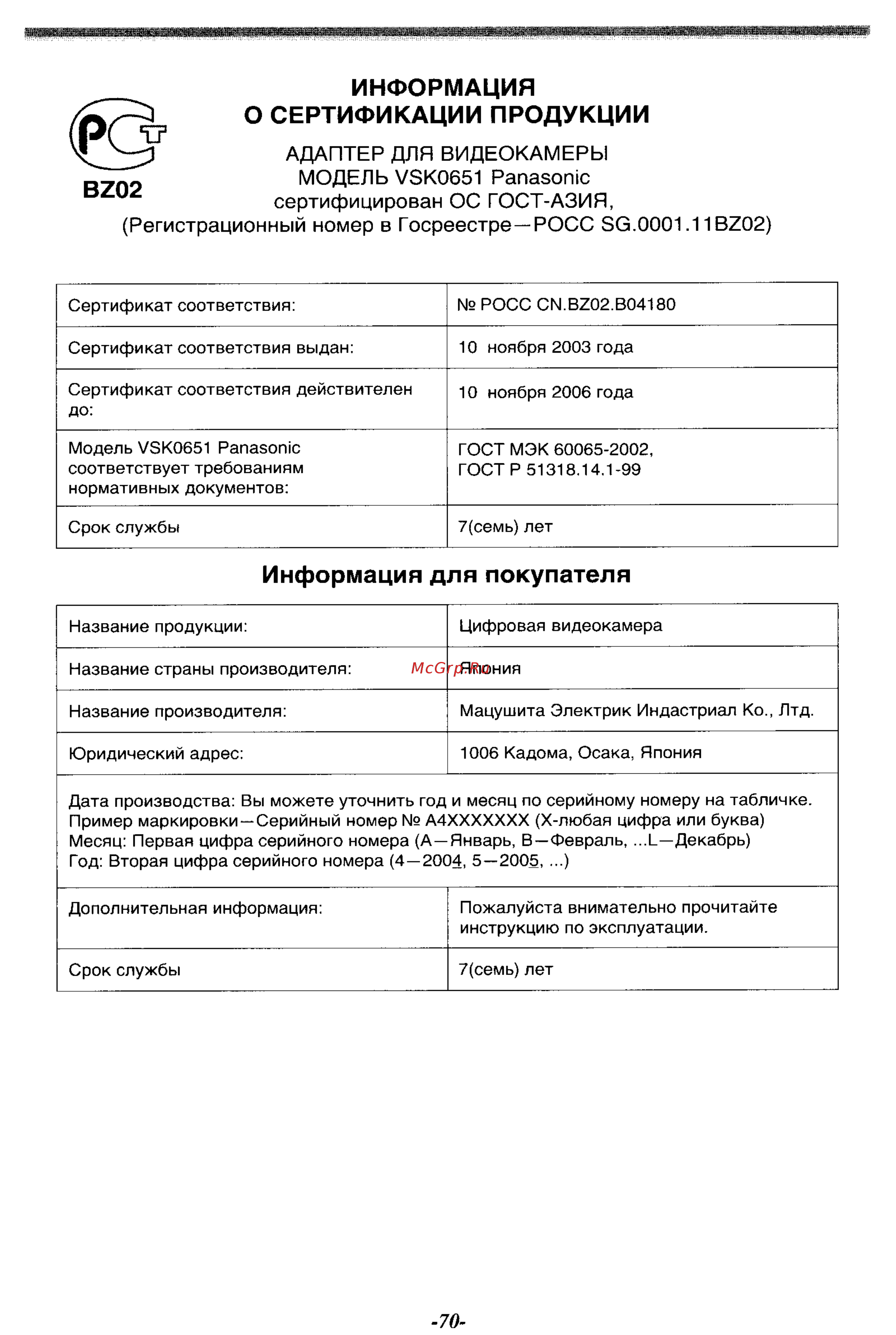 Panasonic NV-GS55GC [70/93] Адаптер для видеокамеры