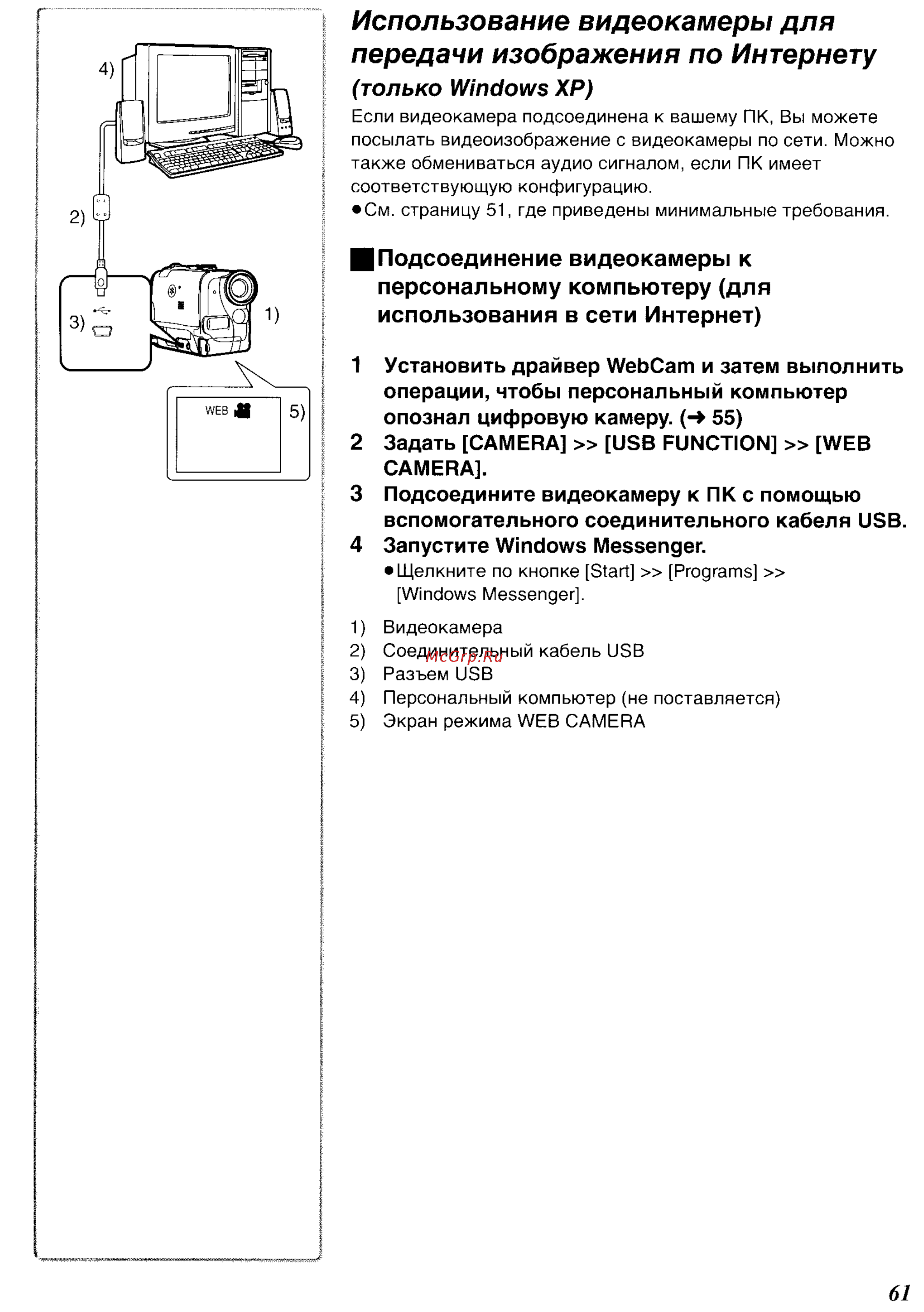 Panasonic NV-GS55 GC-S [88/93] Использование видеокамеры для передачи изображения по интернету