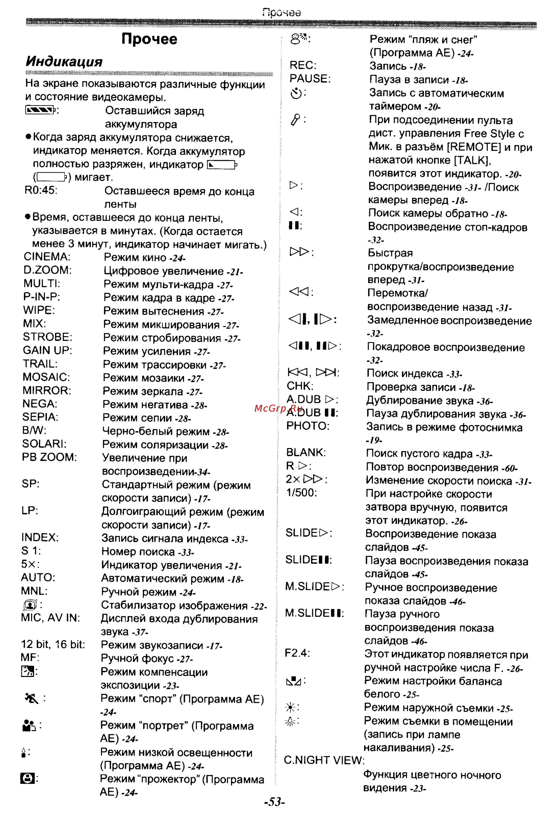 Panasonic NV-GS50EN [53/75] Прочее