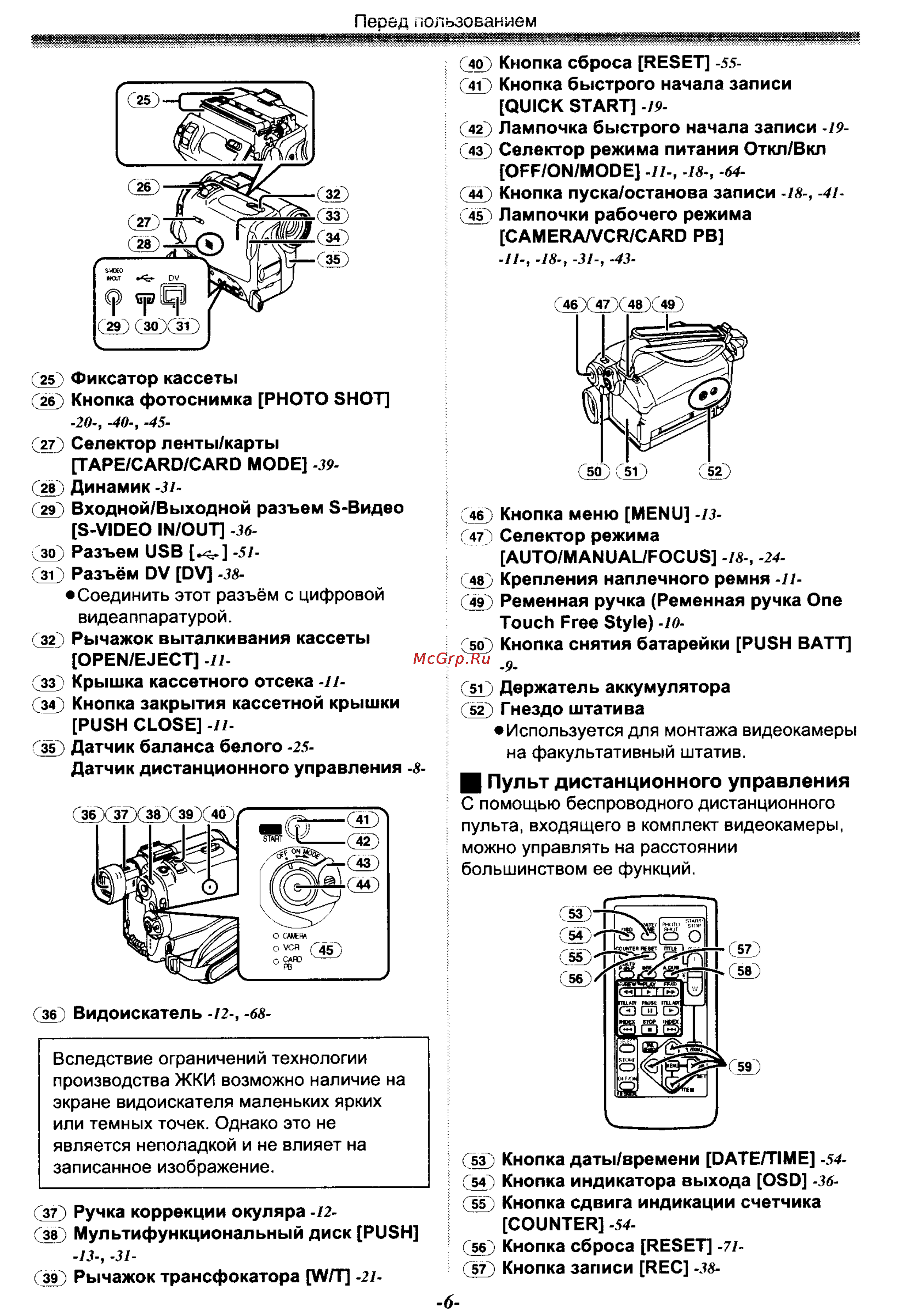 Panasonic NV-GS50EN [6/75] Пульт дистанционного управления