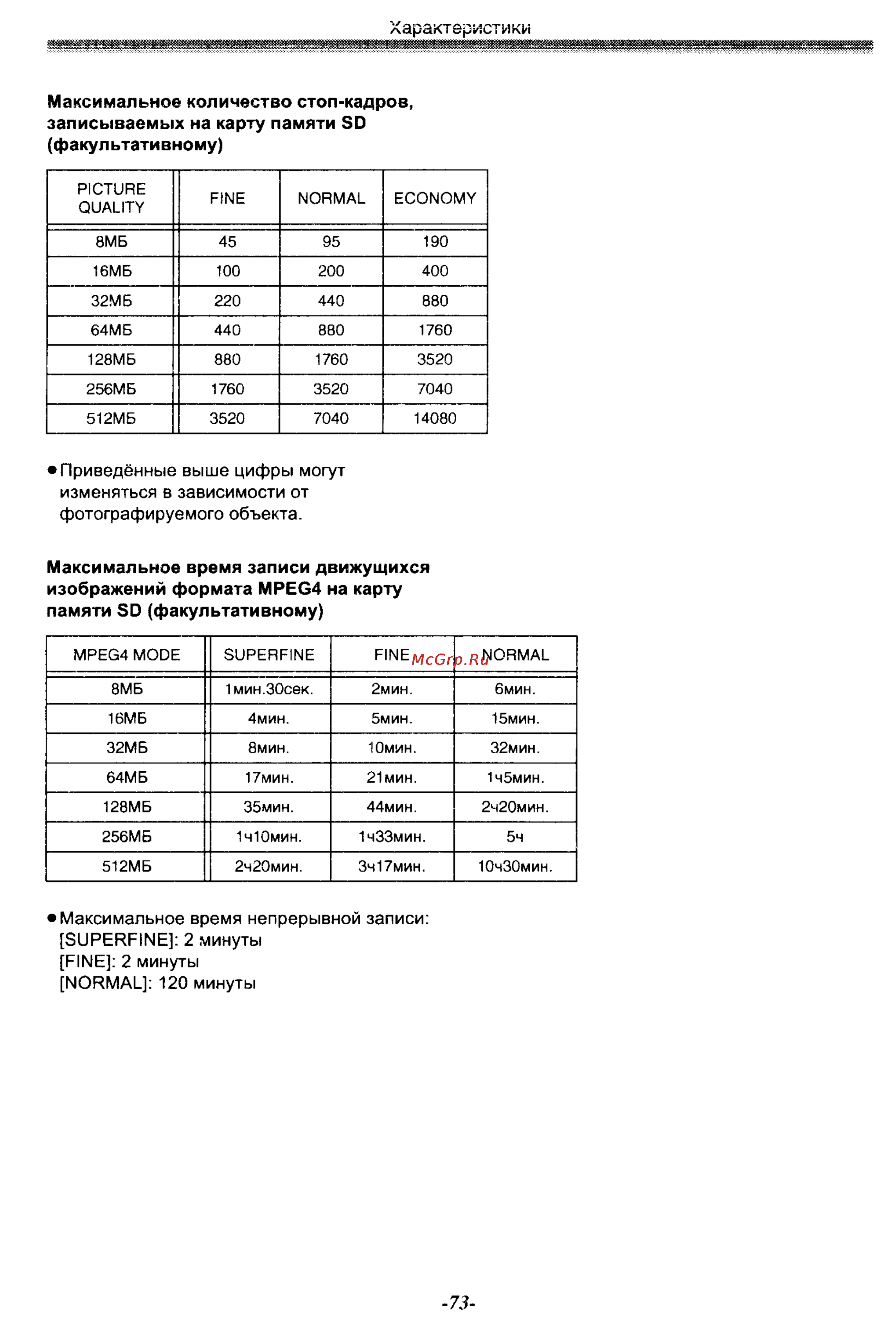 Panasonic NV-GS50EN [73/75] Superfine 2 минуты fine 2 минуты normal 120 минуты
